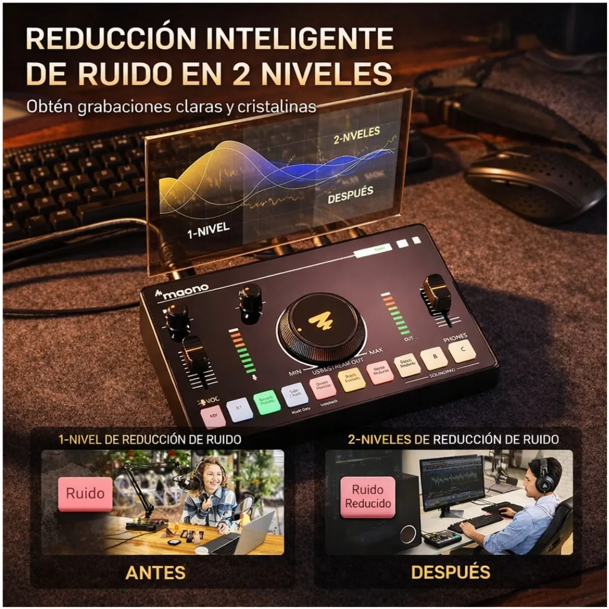 INTERFAZ DE AUDIO Y MEZCLADOR MAONOCASTER AMC2 NEO XLR 48V USB-C BLUETOOTH - 3