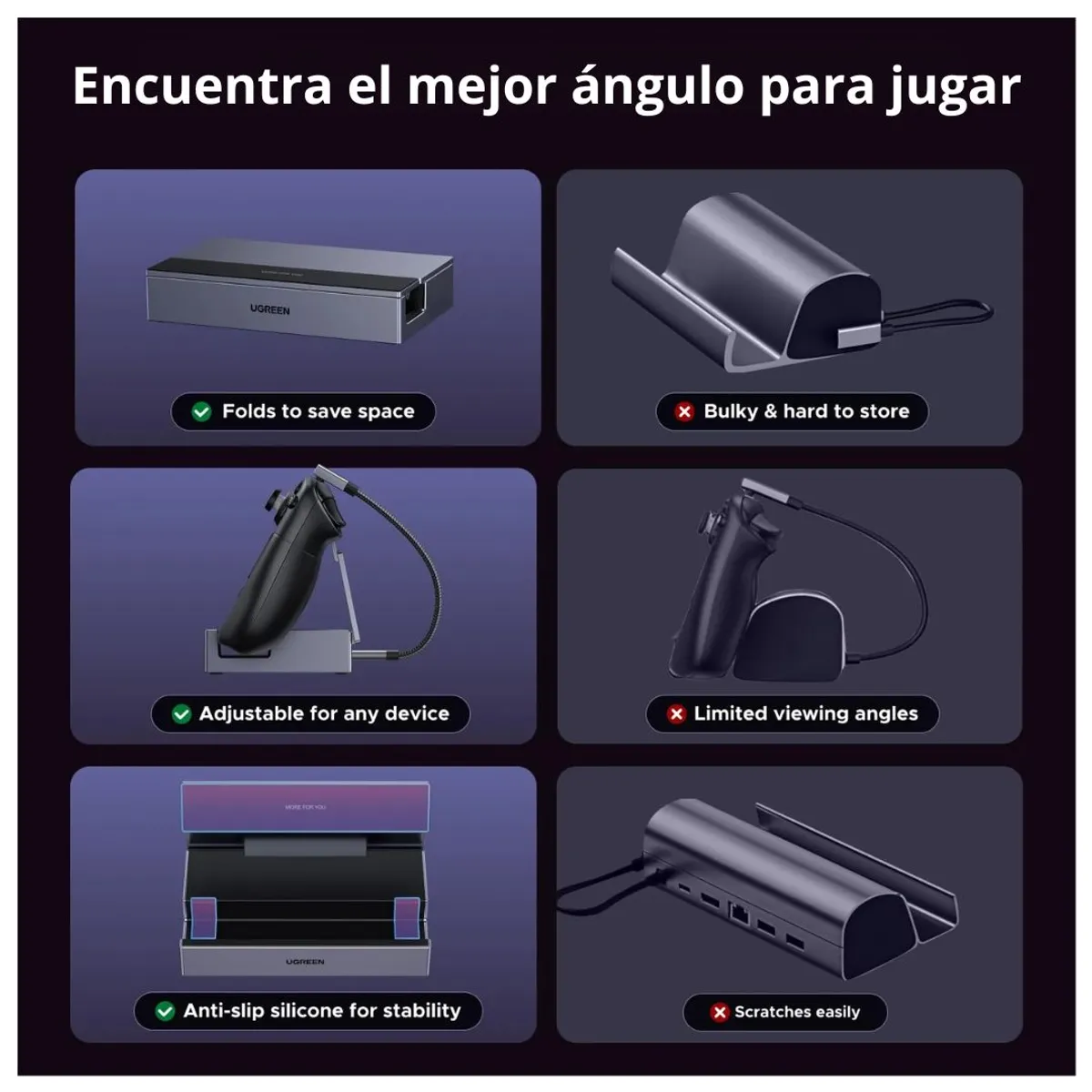 DOCK USB-C 6 EN 1 UGREEN PARA STEAM DECK ROG ALLY HDMI 4K 120HZ PD 100W ETHERNET GIGABIT - 7
