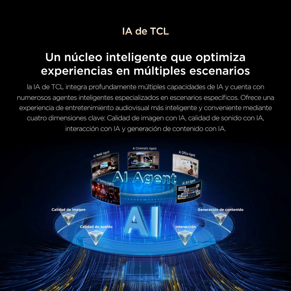 TELEVISOR TCL 55'' QLED PREMIUM 4K UHD GOOGLE TV 55P7L AÑO 2026 - 5