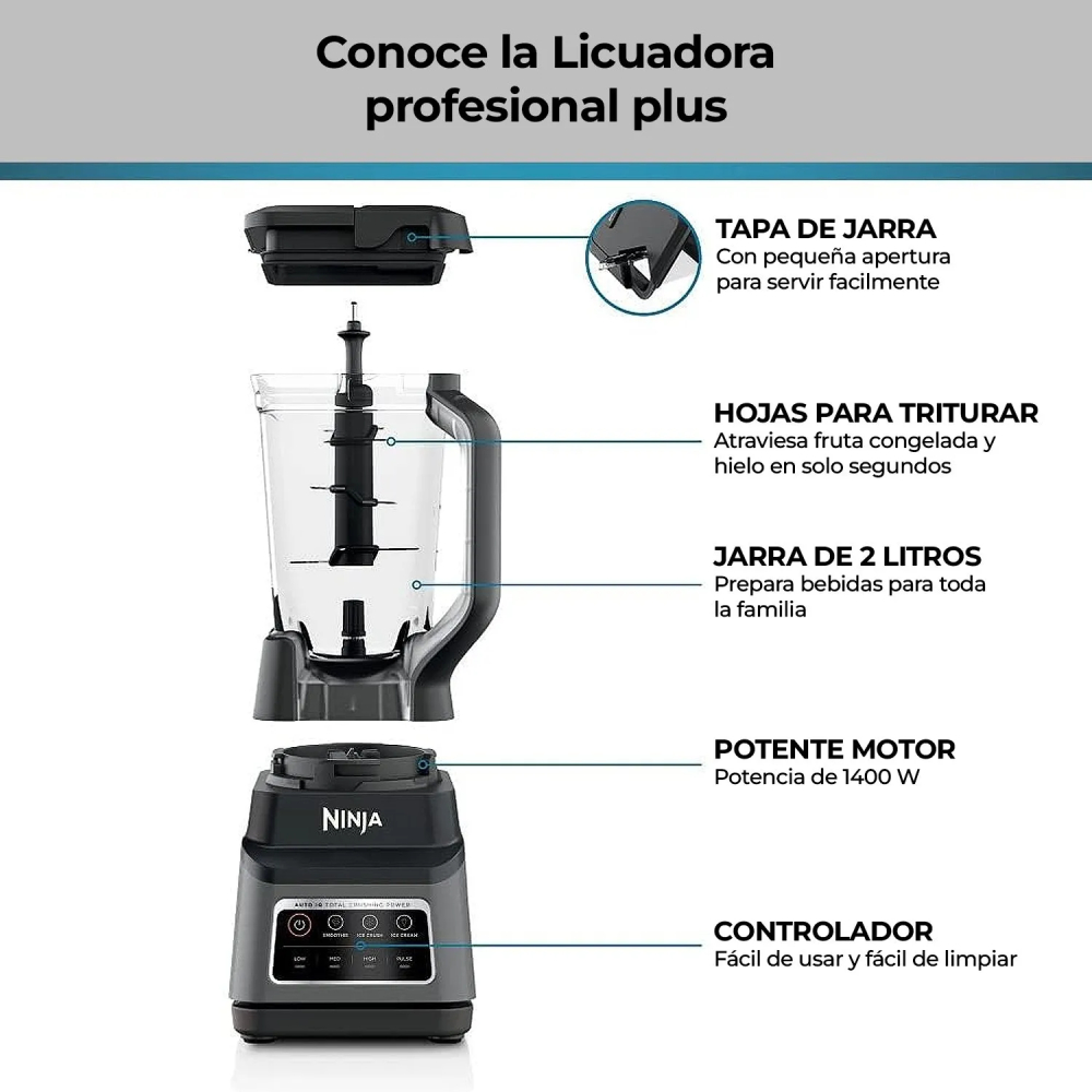 LICUADORA PROFESIONAL 2L POTENCIA MAXIMA 1400W BN701CL - 2