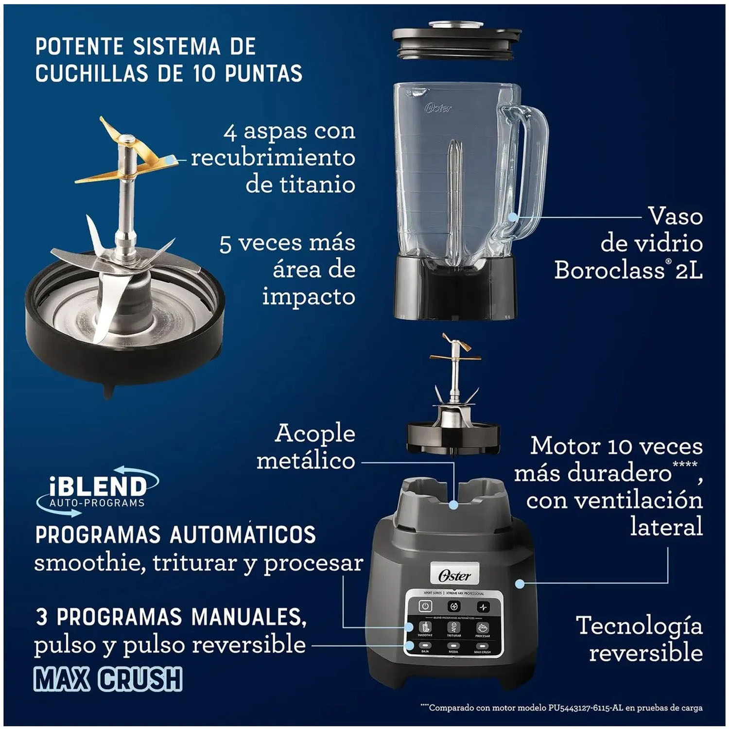 LICUADORA XTREME MIX 2L CON PROGRAMAS AUTOMÁTICOS IBLEND BLSTXPG-BW - 8