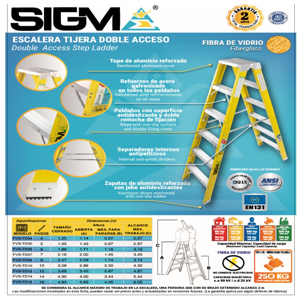 ESCALERA FIBRA DE VIDRIO TIJERA DOBLE ACCESO DE 4 PASOS. CARGA MAX:250 KG. TIPO IA INDUSTRIAL PESADO - 2