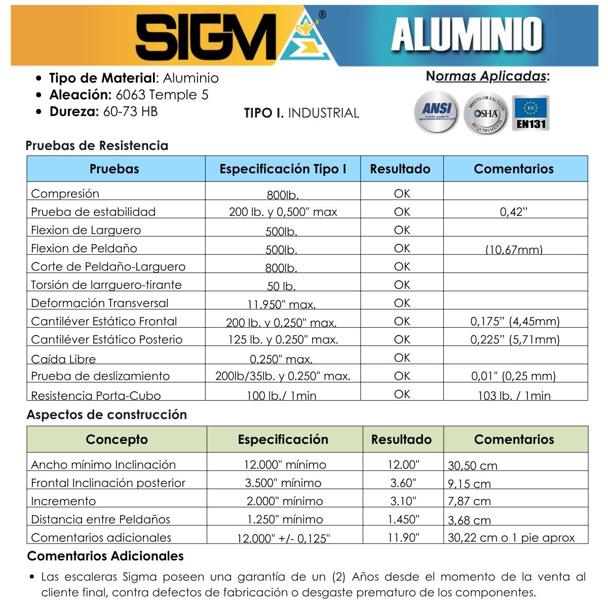 ESCALERA ALUMINIO MULTIPROPÓSITO TELESCÓPICA DE 16 PASOS 4X4. CARGA: 200 KG. TIPO I INDUSTRIAL - 3