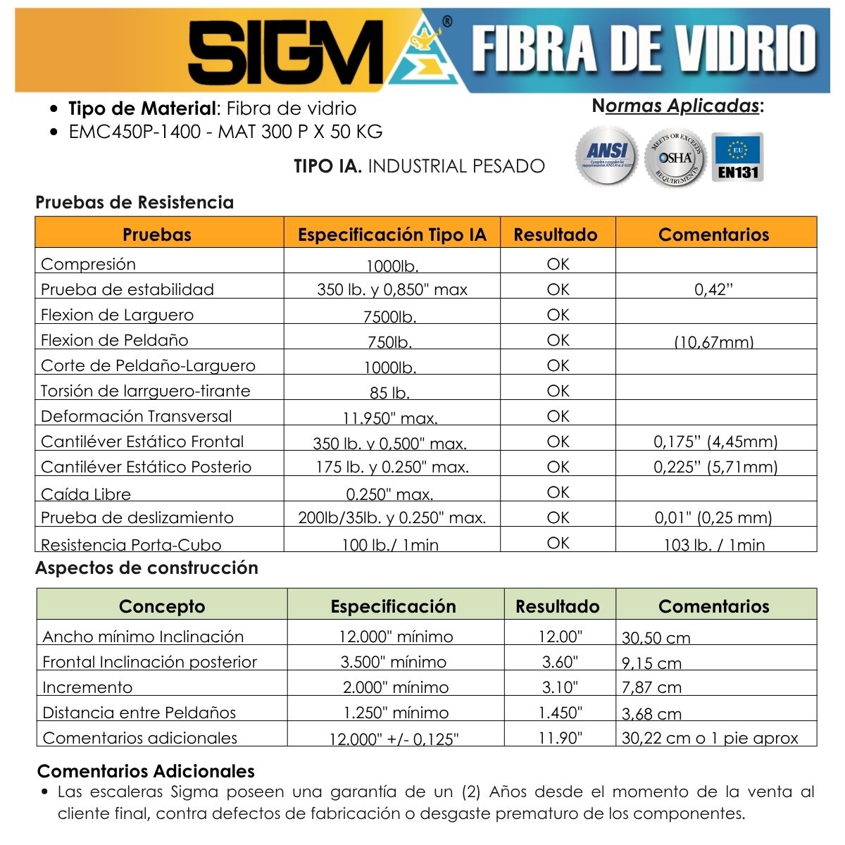 ESCALERA FIBRA DE VIDRIO TIJERA SIMPLE ACCESO DE 6 PASOS. CARGA MAX:250KG. TIPO IA INDUSTRIAL PESADO - 3