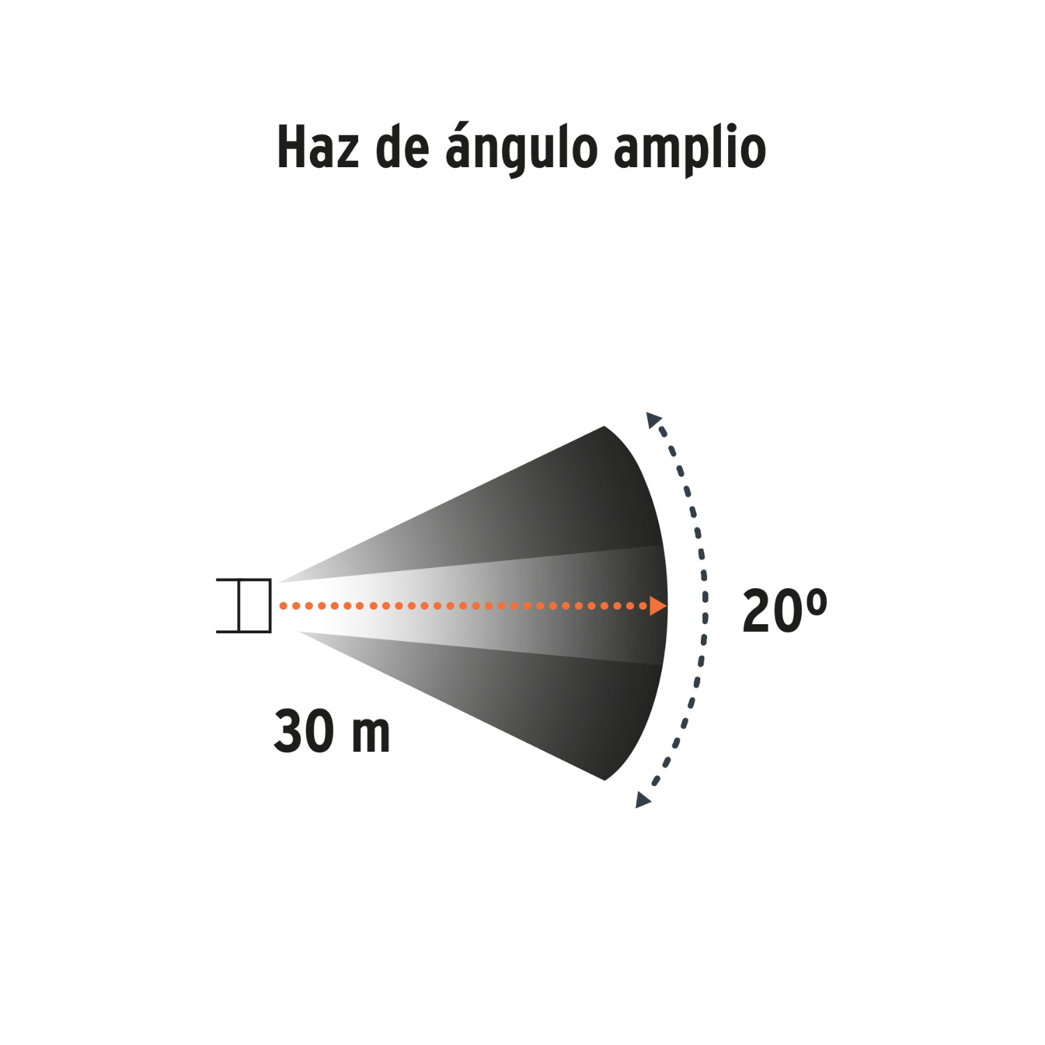 LINTERNA DE MINERO 3 LEDS DE 3 PILAS AAA PRETUL - 4