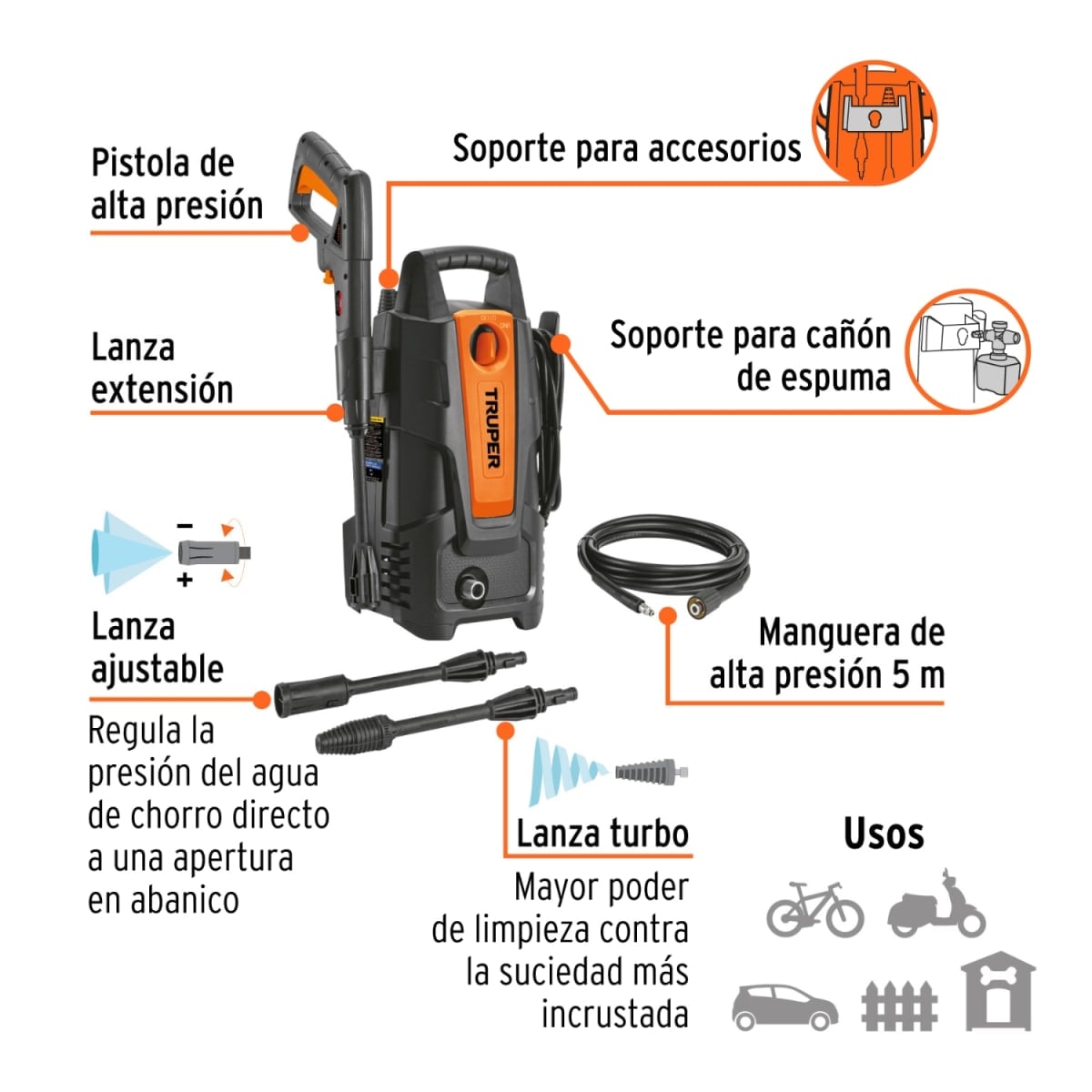 COMBO TRUPER HIDROLAVADORA ELECTRICA 1400W + ASPIRADORA AUTOMOTRIZ 12V PRETUL - 3