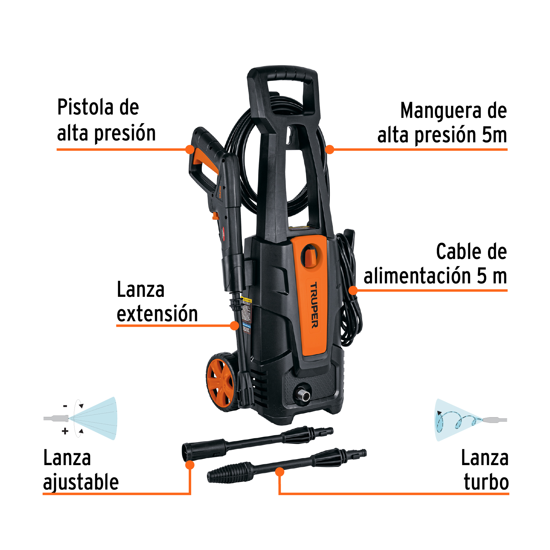 COMBO HIDROLAVADORA 1800PSI + MANGUERA DE 20M CON PISTOLA TRUPER - 2