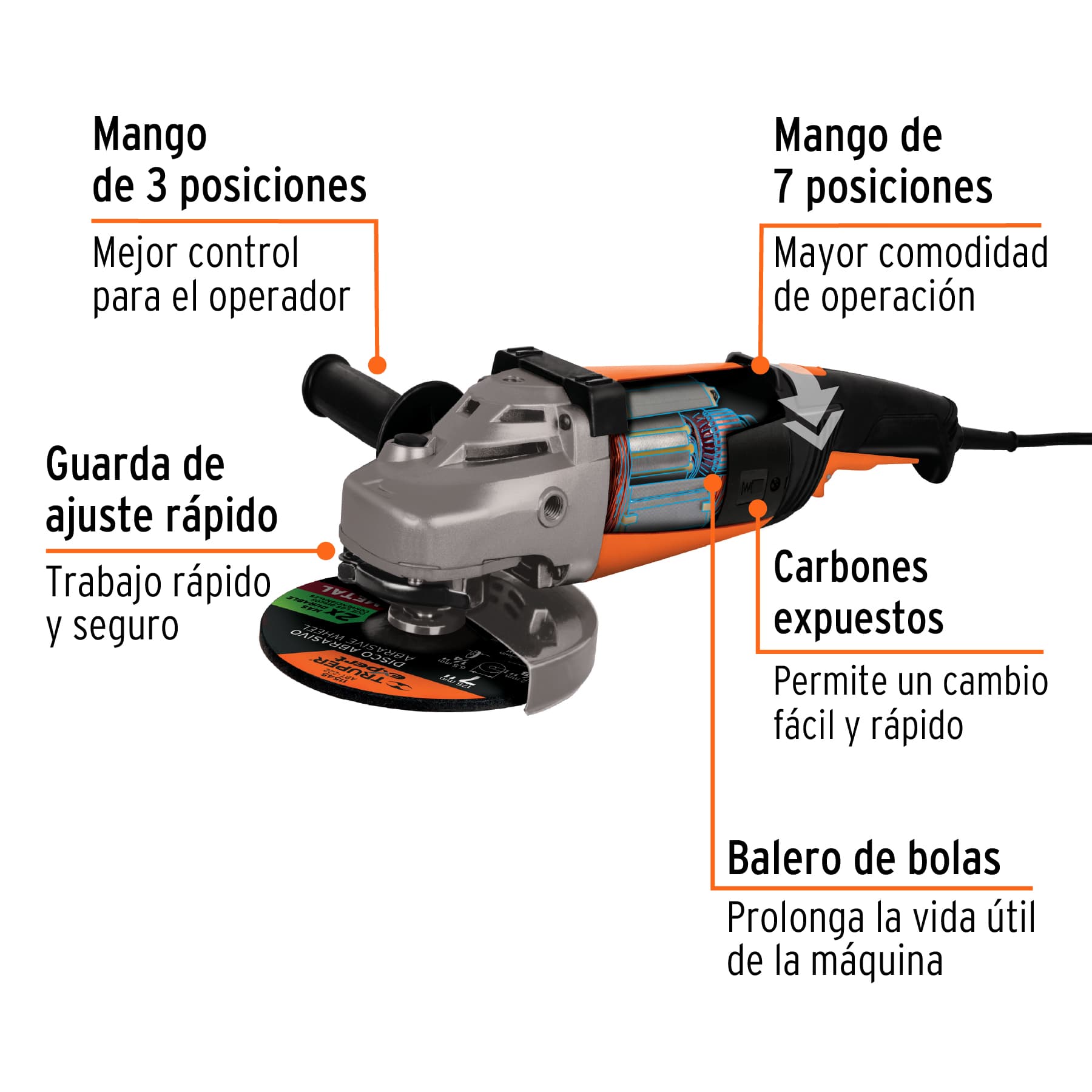 COMBO AMOLADORA 7' 2100W + AMOLADORA 4½' 850W TRUPER - 3