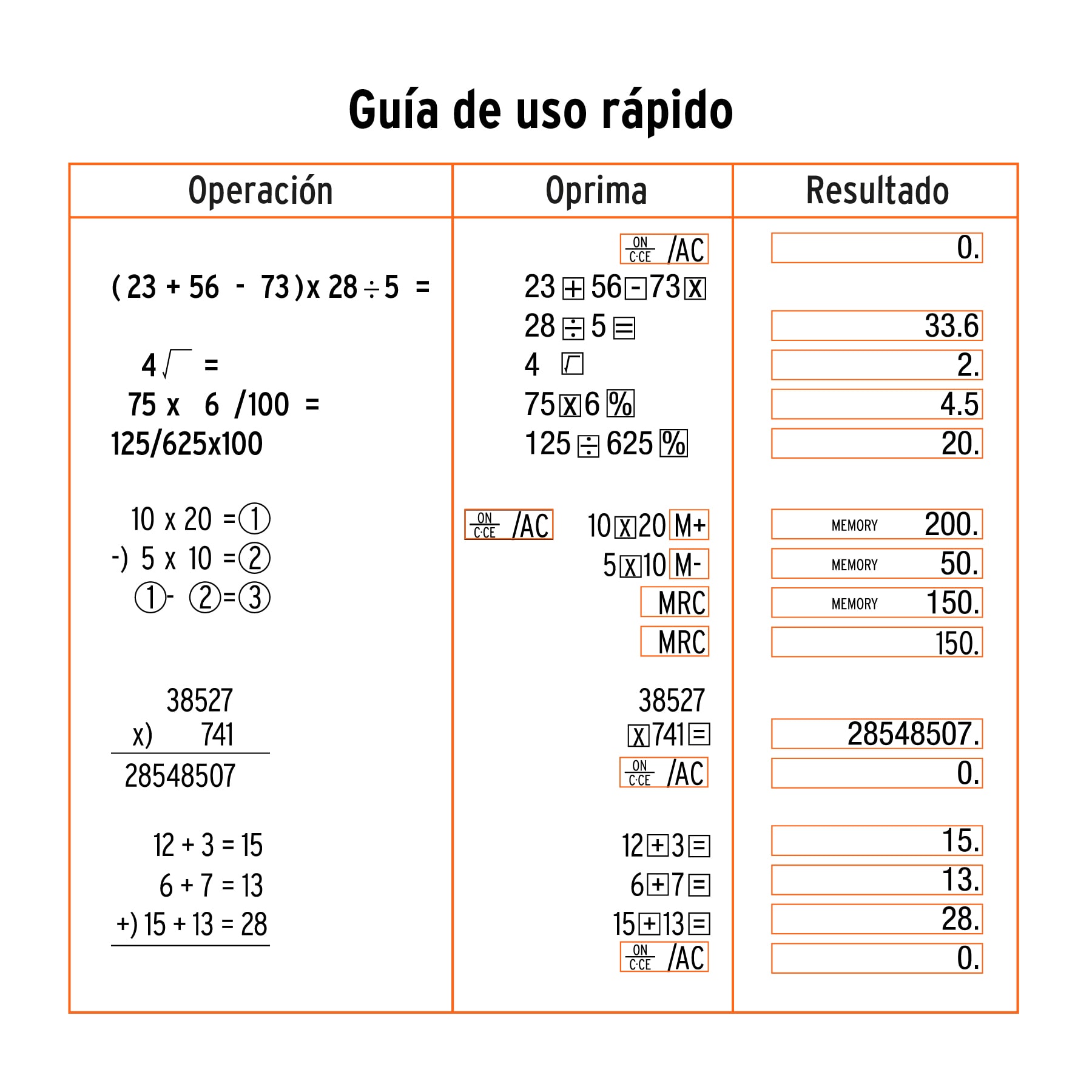 CALCULADORA COMPACTA DE ESCRITORIO TRUPER - 4