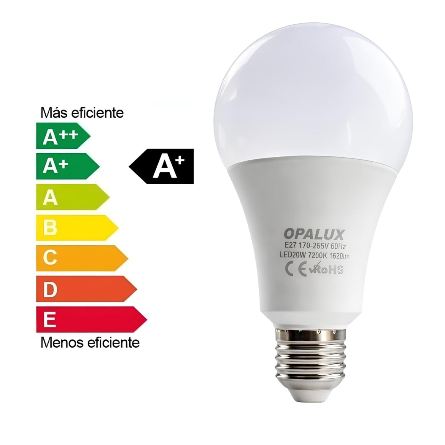 FOCO LED 20W LUZ FRIA OPALUX - 4