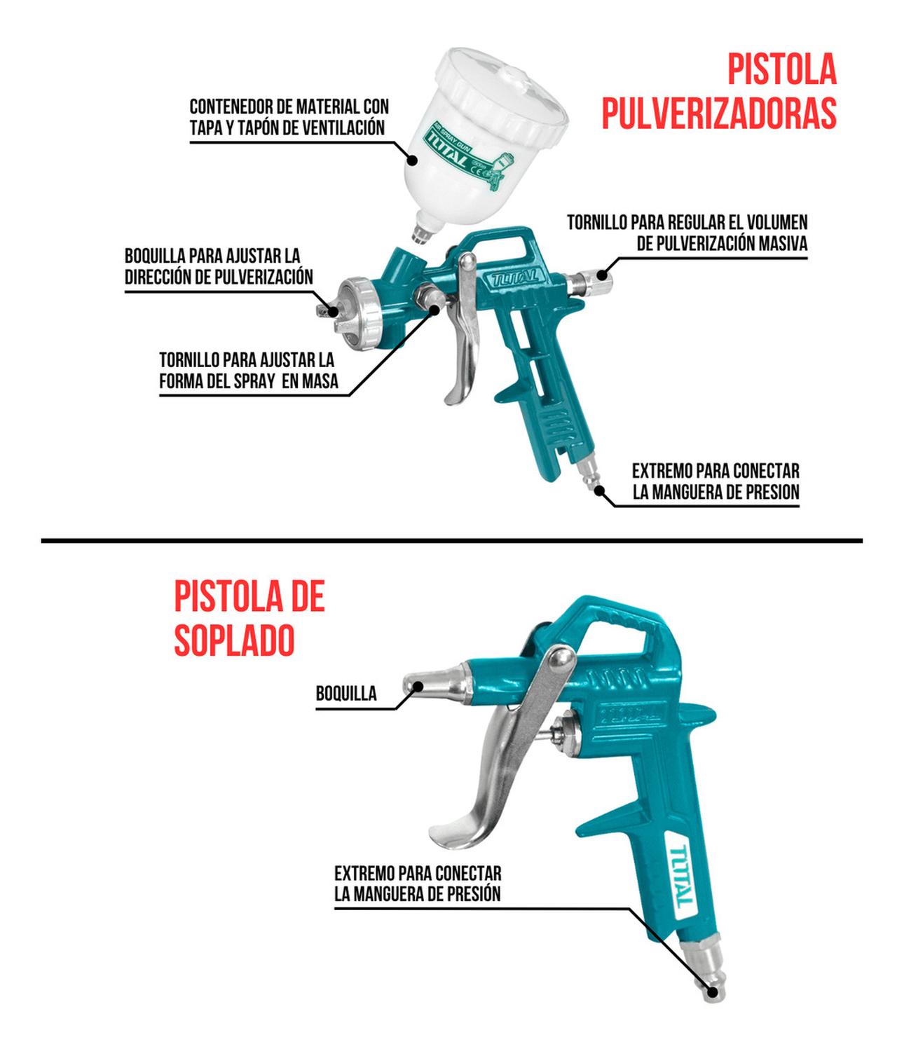 COMPRESORA SILENCIOSA 24 L + KIT COMPRESOR 5 PIEZAS TOTAL - 2