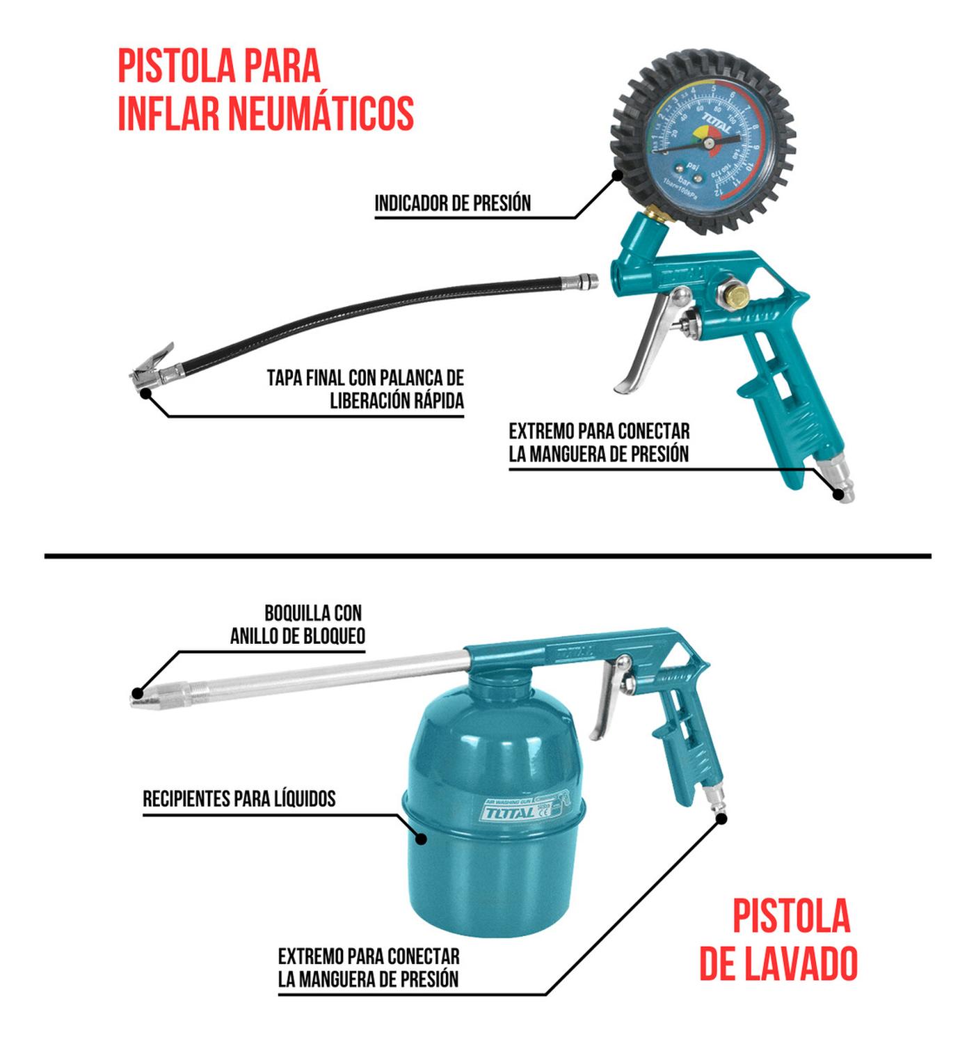 COMPRESORA SILENCIOSA 24 L + KIT COMPRESOR 5 PIEZAS TOTAL - 4