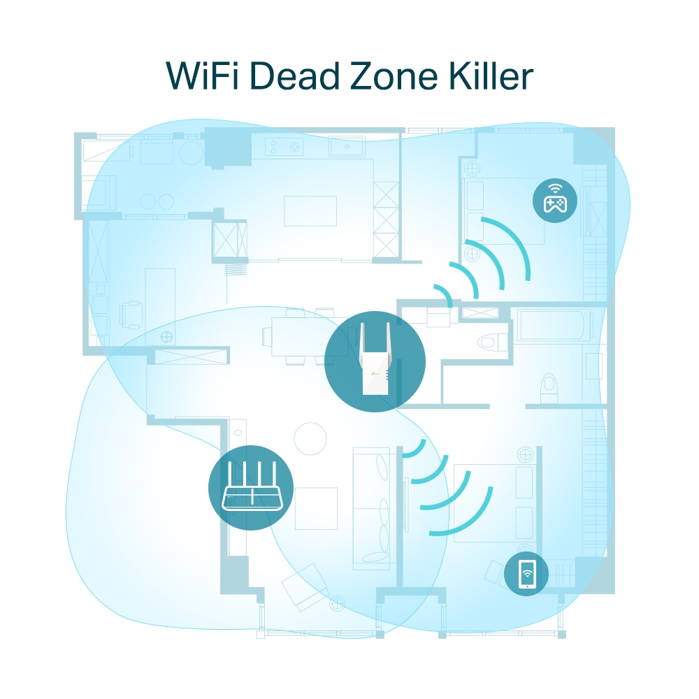 REPETIDOR TP-LINK RE605X AX1800 WIFI 6 DOBLE BANDA - 5