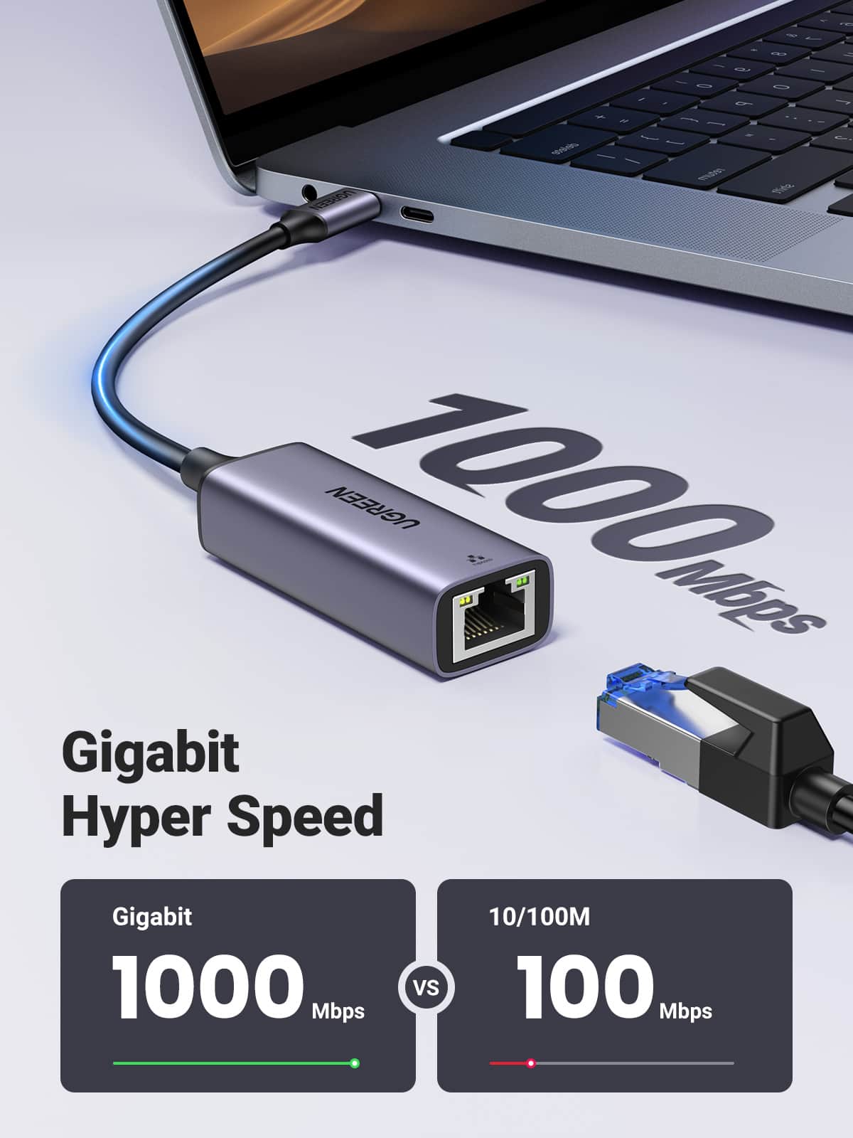 ADAPTADOR UGREEN USB-C A RJ45 GIGABIT THUNDERBOLT 3 ANDROID MAC - 1