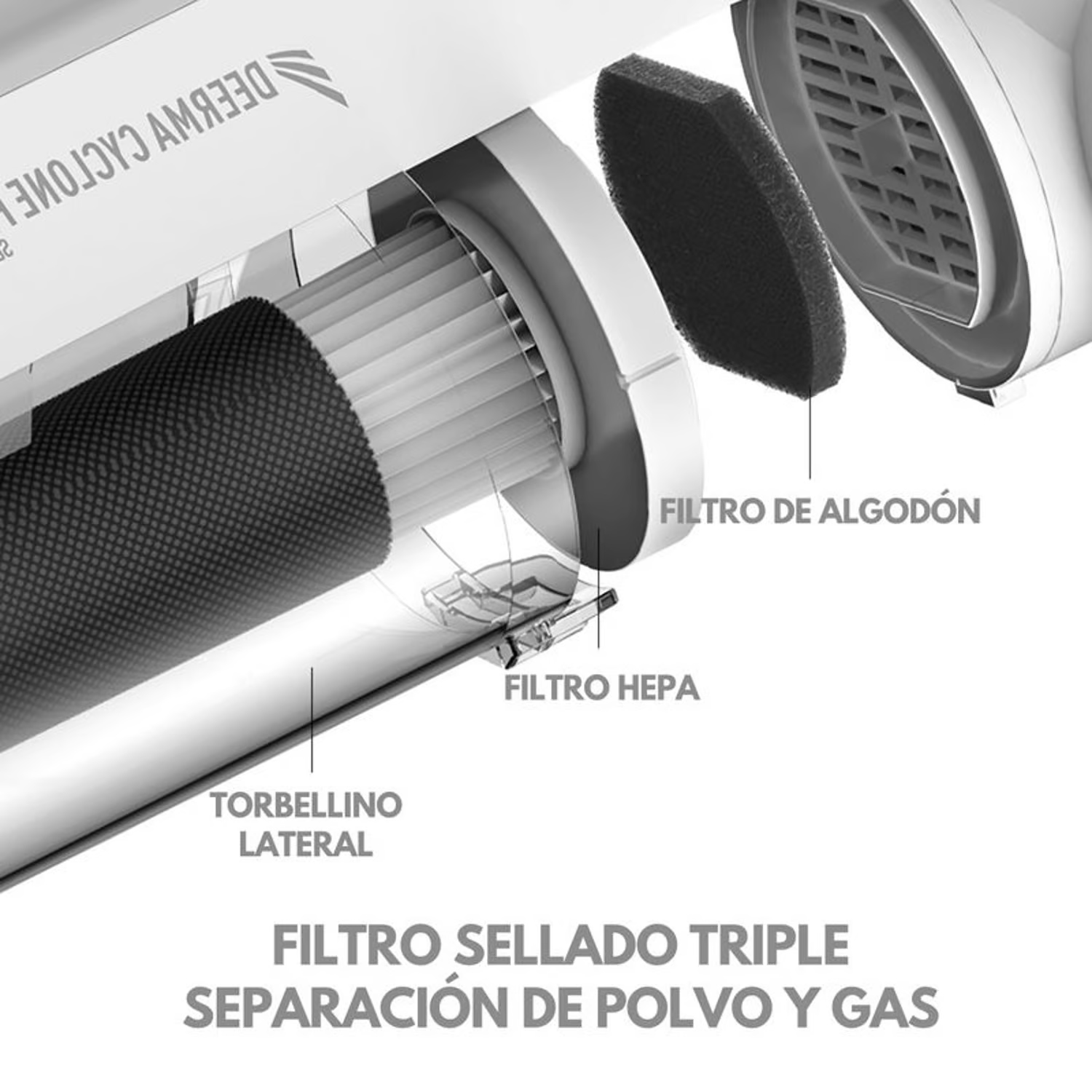 ASPIRADORA DEERMA 2 EN 1 MULTIFUNCIONAL PRO 600W DX700 - 5