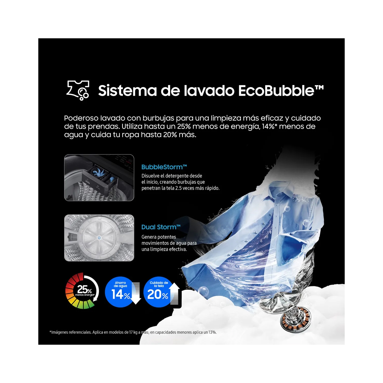 LAVADORA ECOBUBBLE 13KG GRIS GRAFITO WA40F13E4CPE - 6