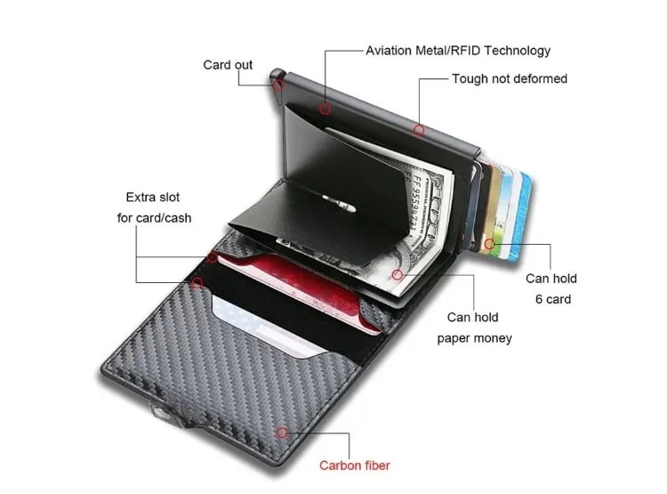 BILLETERA COOL BAGS NEGRO ANTIRROBO TARJETERO METAL CARBON - 2