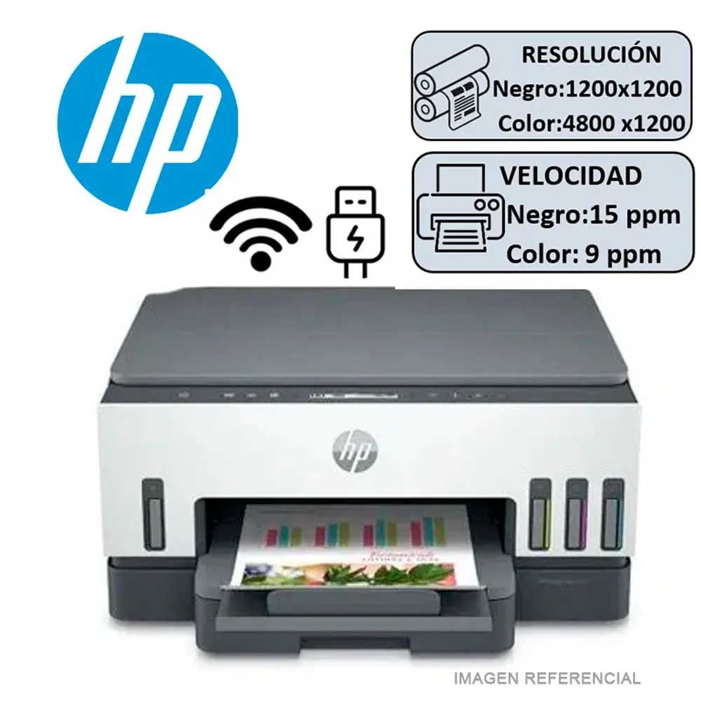 IMPRESORA HP SMART TANK 720 DUPLEX AUTOMATICO - 2