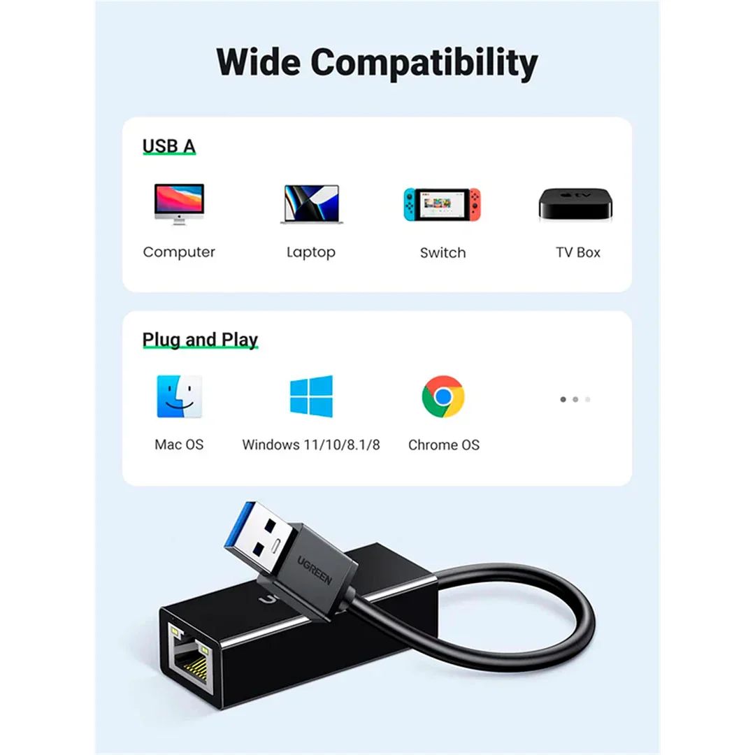 ADAPTADOR UGREEN CR111 USB 3.0 A RJ45 (20256) - 3
