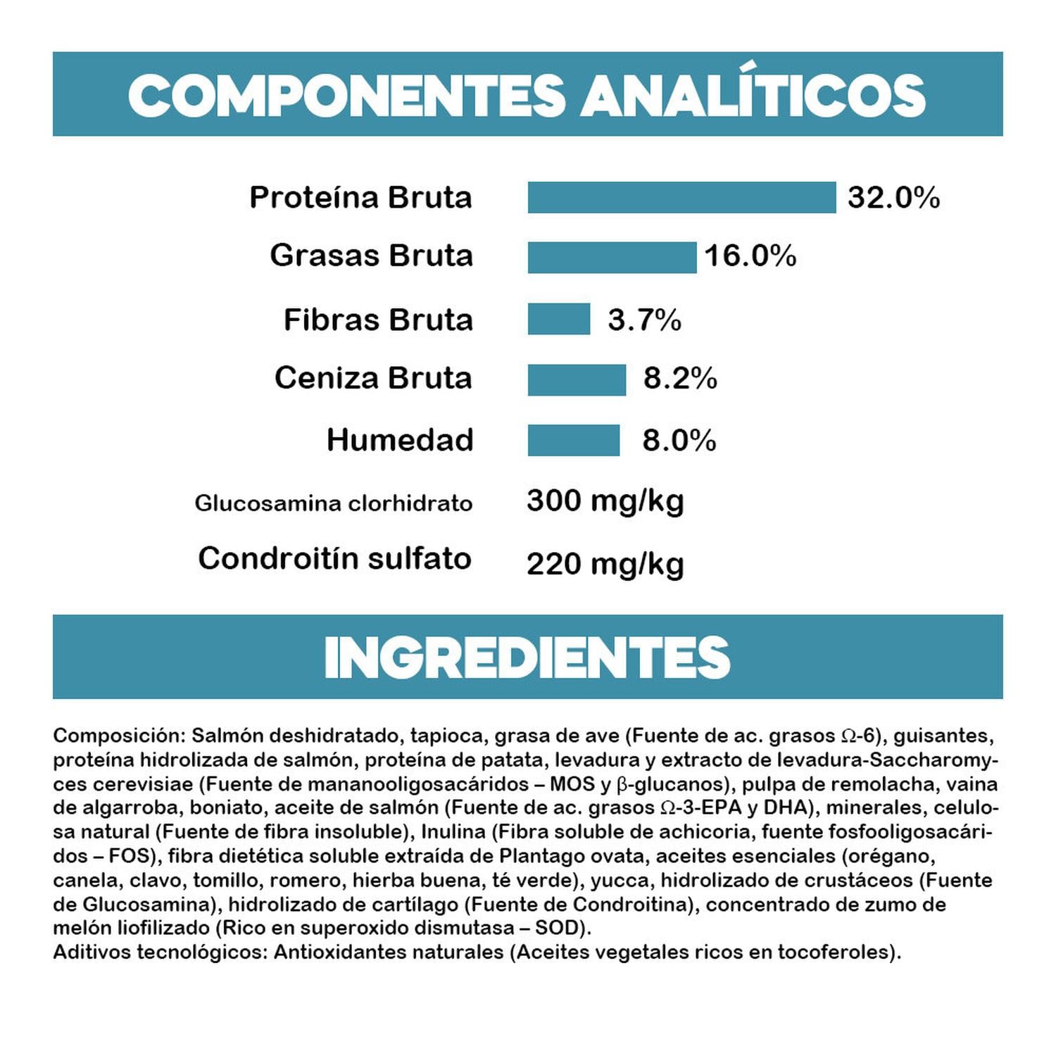 COMIDA SECA GATOS ADULTOS BRAVERY SABOR SALMÓN SACO 2 KG - 3