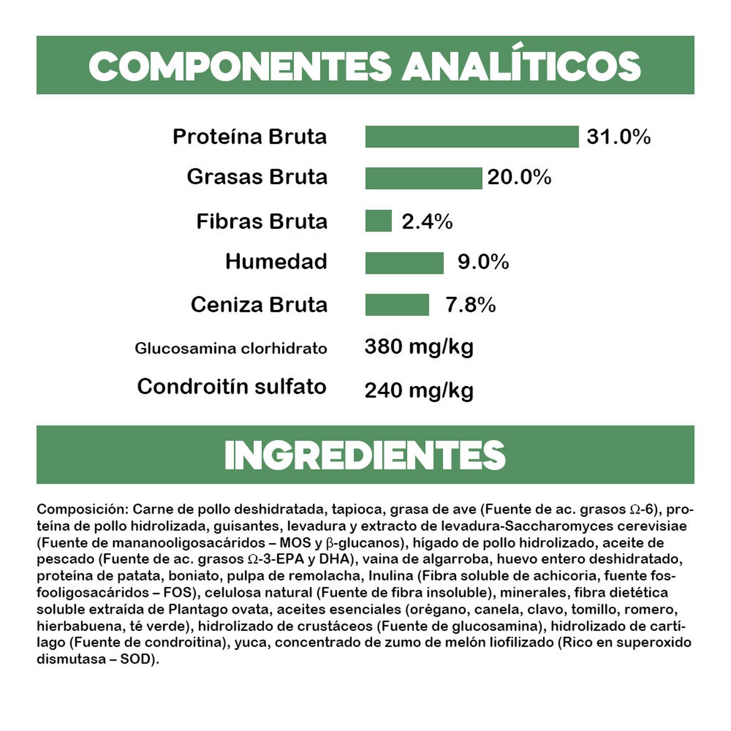 ALIMENTO PARA PERROS RAZA PEQUEÑA PUPPY BRAVERY POLLO 2KG - 3