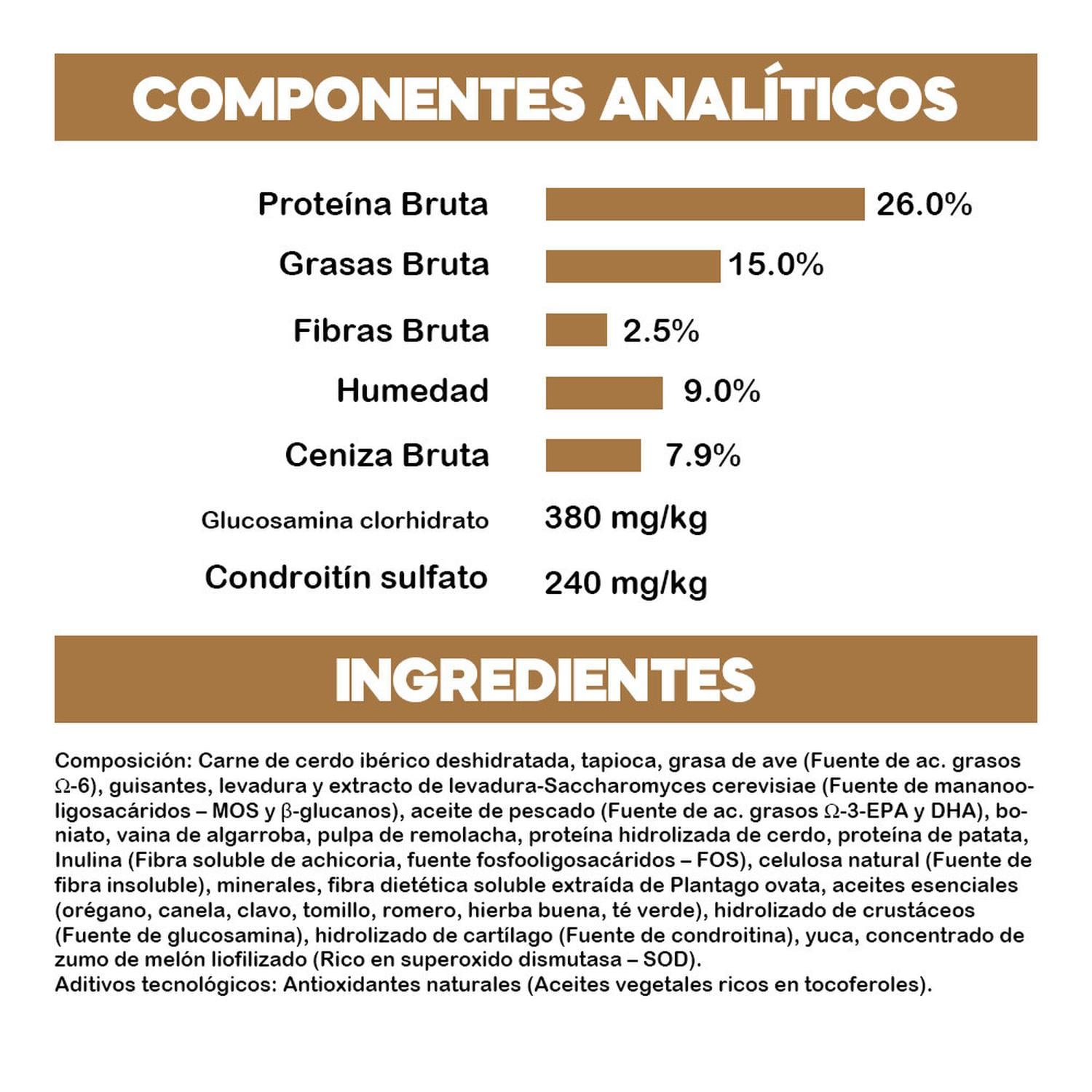 COMIDA SECA PERROS ADULTOS BRAVERY RAZA GRANDE SABOR CERDO IBÉRICO SACO 12KG - 3
