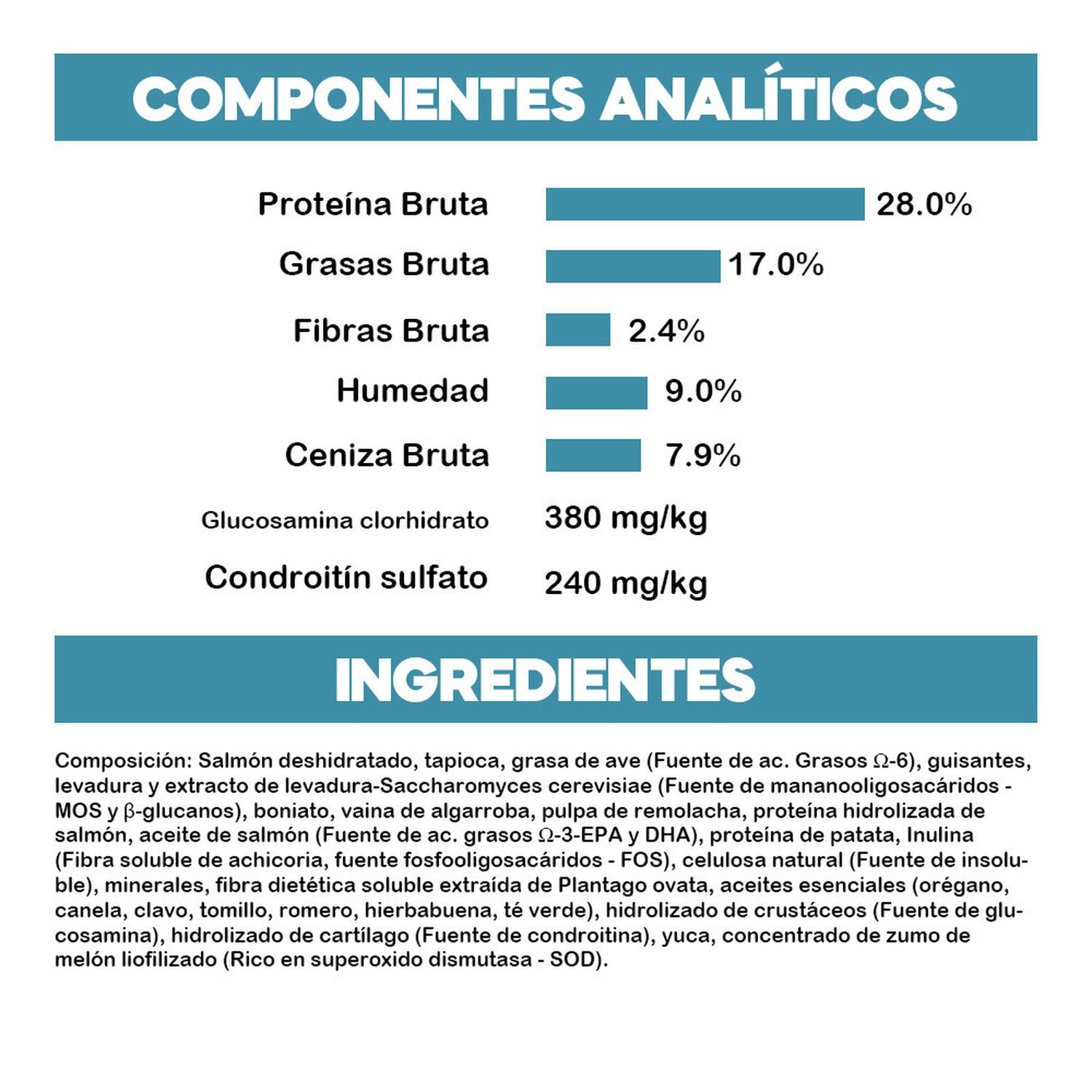 COMIDA SECA PERROS ADULTOS BRAVERY RAZA PEQUEÑA SABOR SALMÓN SACO 2KG - 3