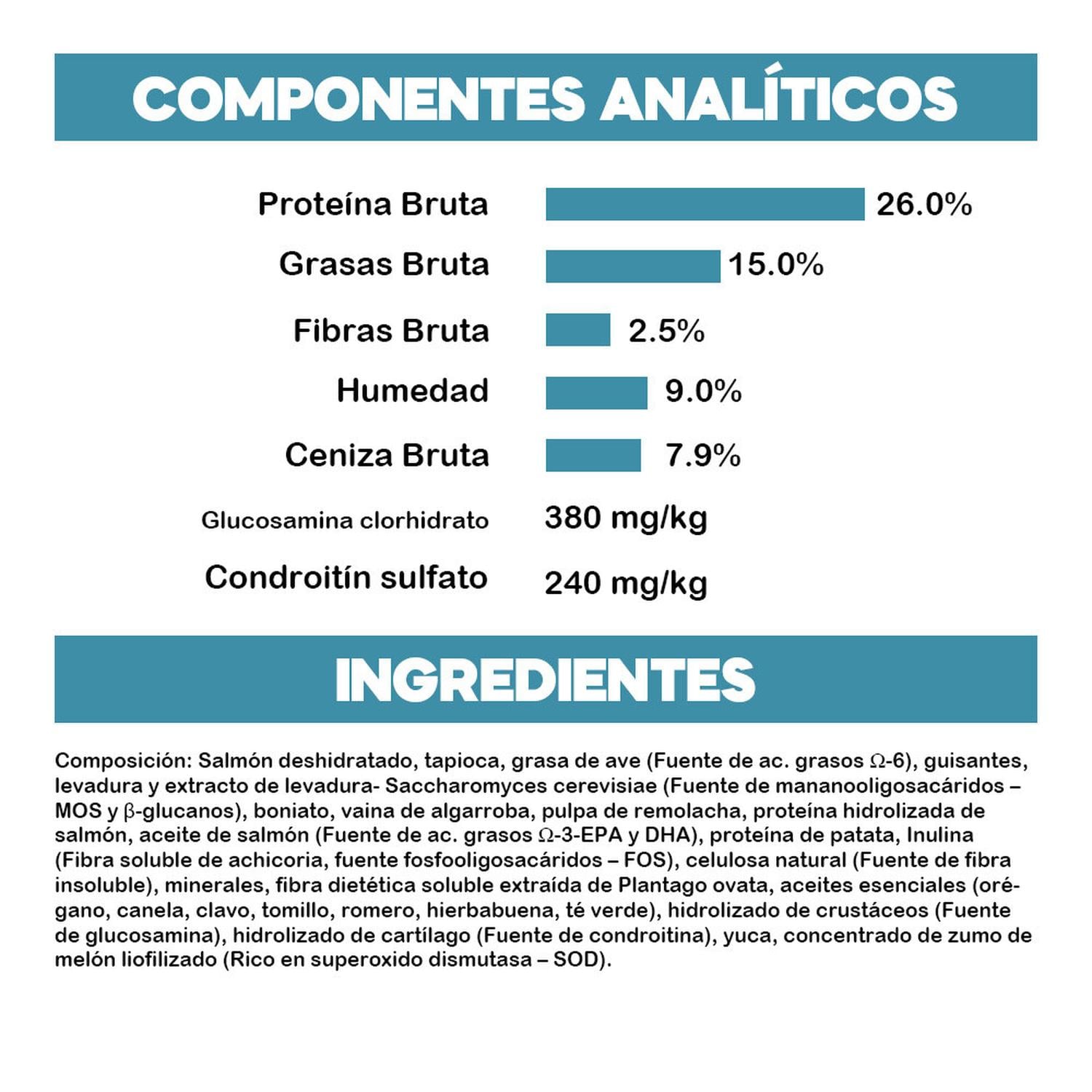 COMIDA SECA PERROS ADULTOS BRAVERY RAZA GRANDE SABOR SALMÓN SACO 12KG - 3
