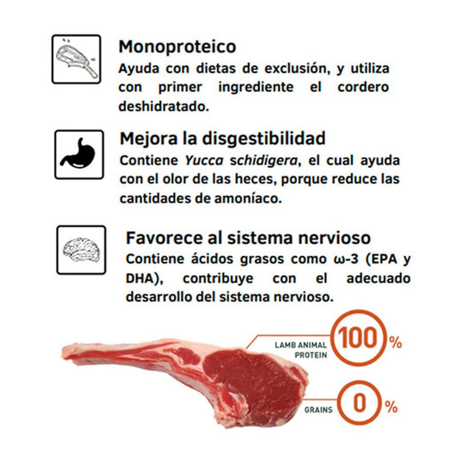 COMIDA SECA PERROS ADULTOS BRAVERY RAZA GRANDE SABOR CORDERO SACO CORDERO 12KG - 2