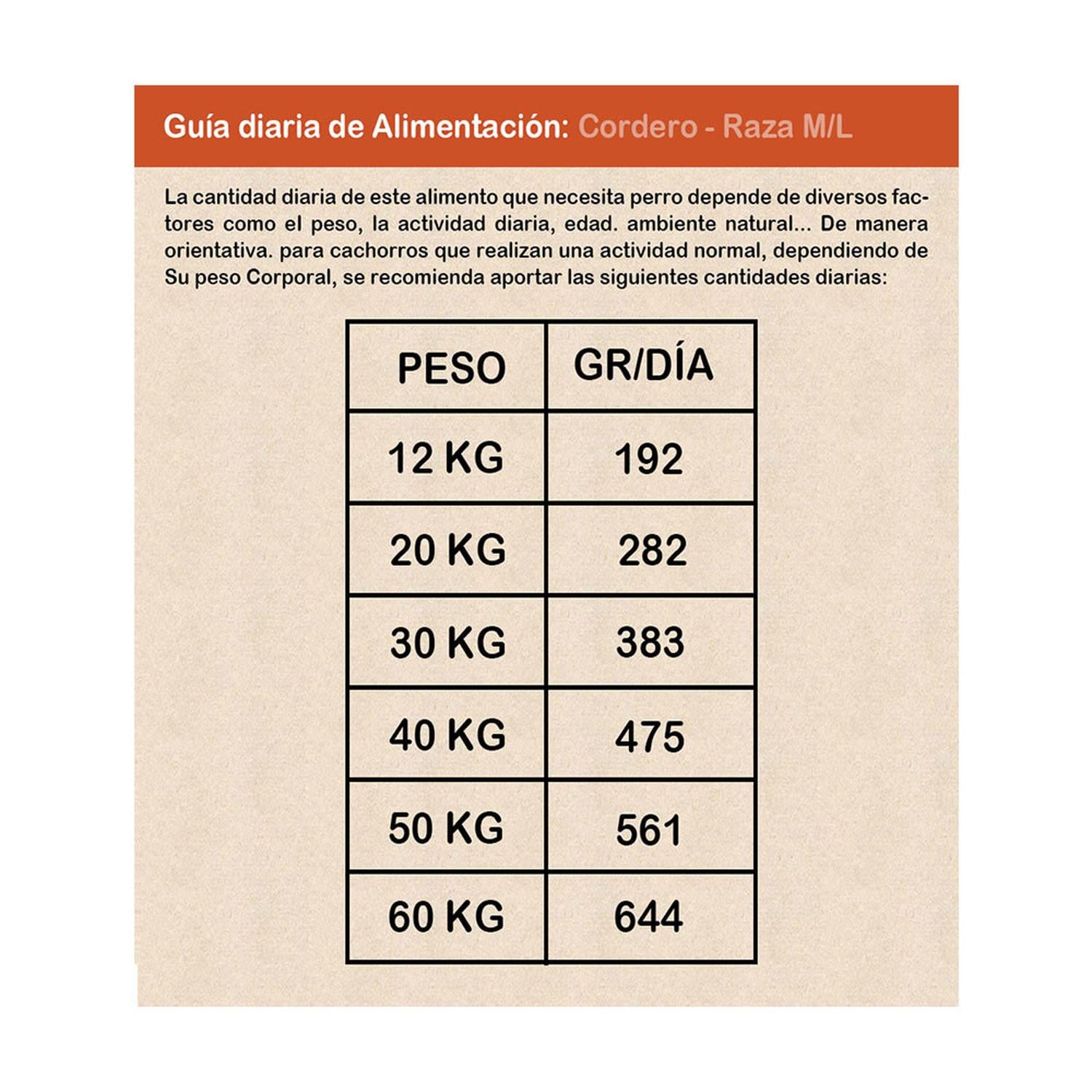 COMIDA SECA PERROS ADULTOS BRAVERY RAZA GRANDE SABOR CORDERO SACO CORDERO 12KG - 4