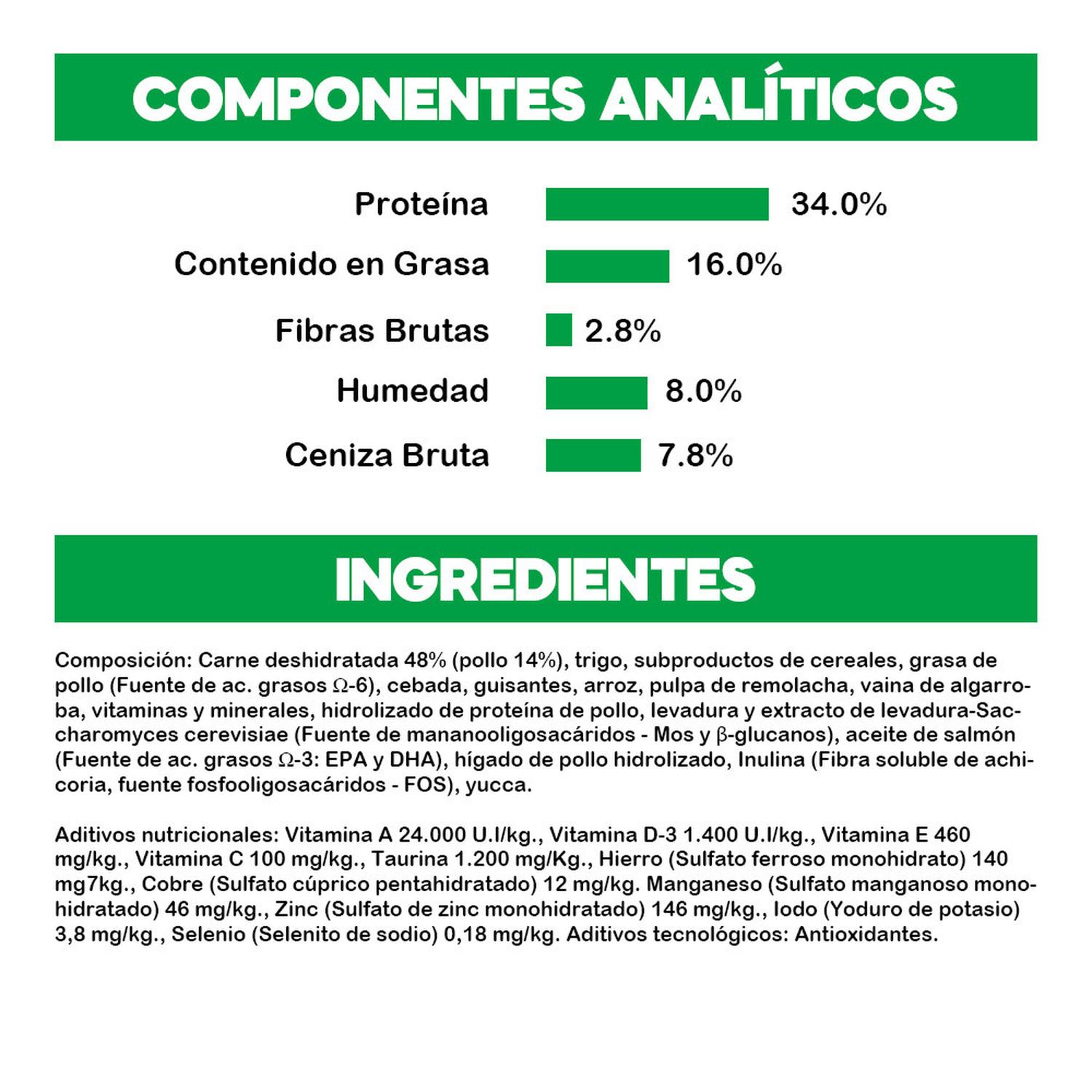 AMITY PREMIUM POLLO Y ARROZ PARA GATOS 10KG - 2