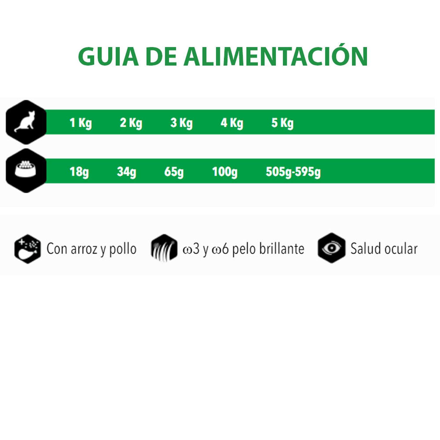 AMITY PREMIUM POLLO Y ARROZ PARA GATOS 10KG - 3