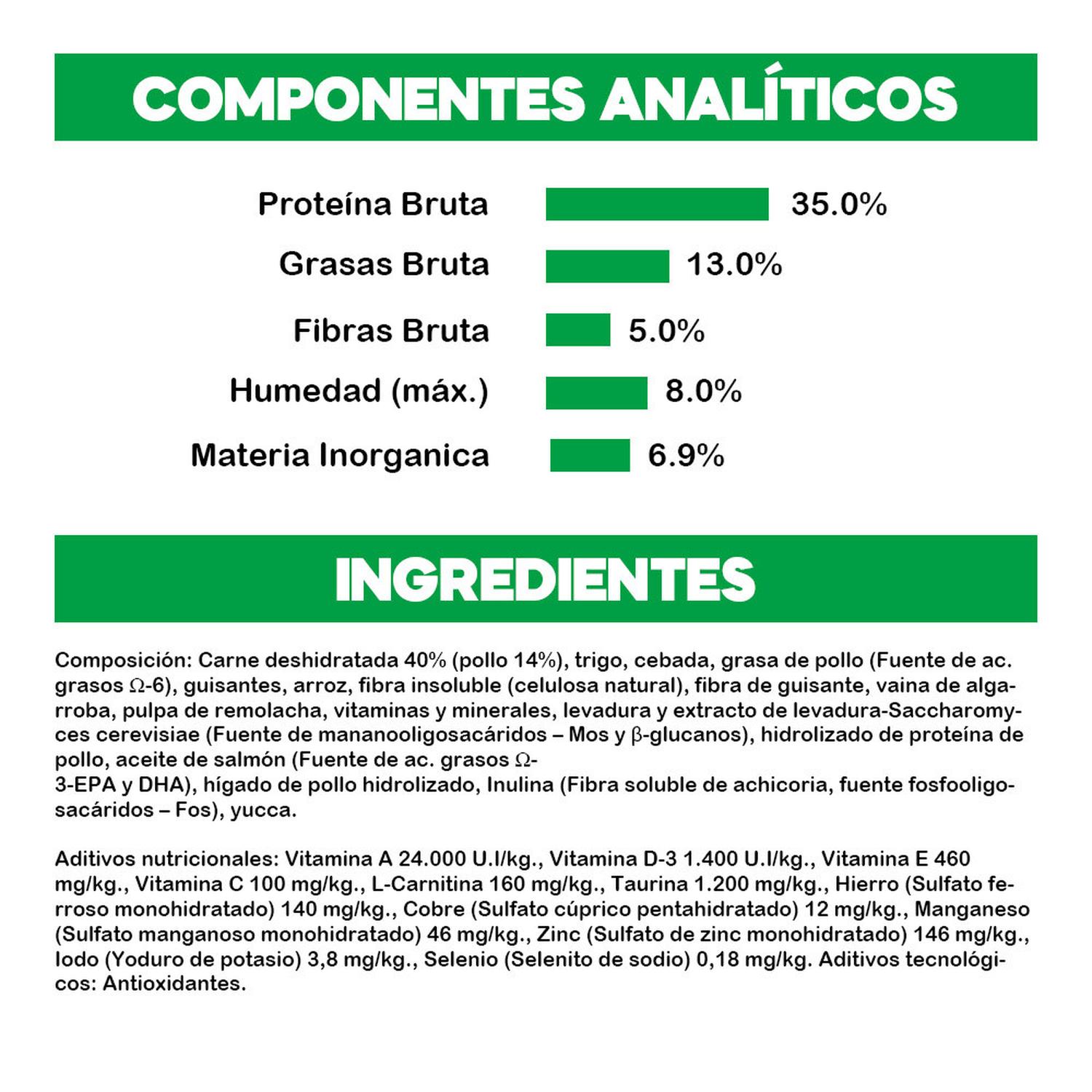 AMITY PREMIUM POLLO Y ARROZ PARA GATOS ESTERILIZADOS 10KG - 2
