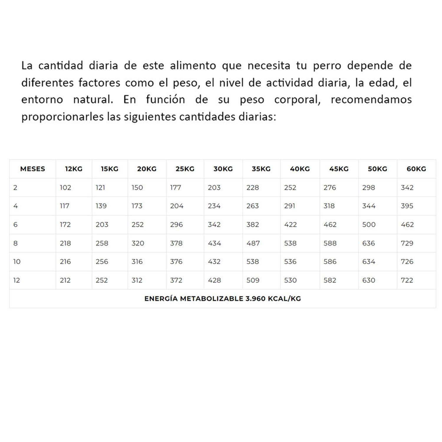 ALIMENTO BRAVERY HERRING ADULTO RAZAS MEDIANAS/GRANDES 12KG - 3