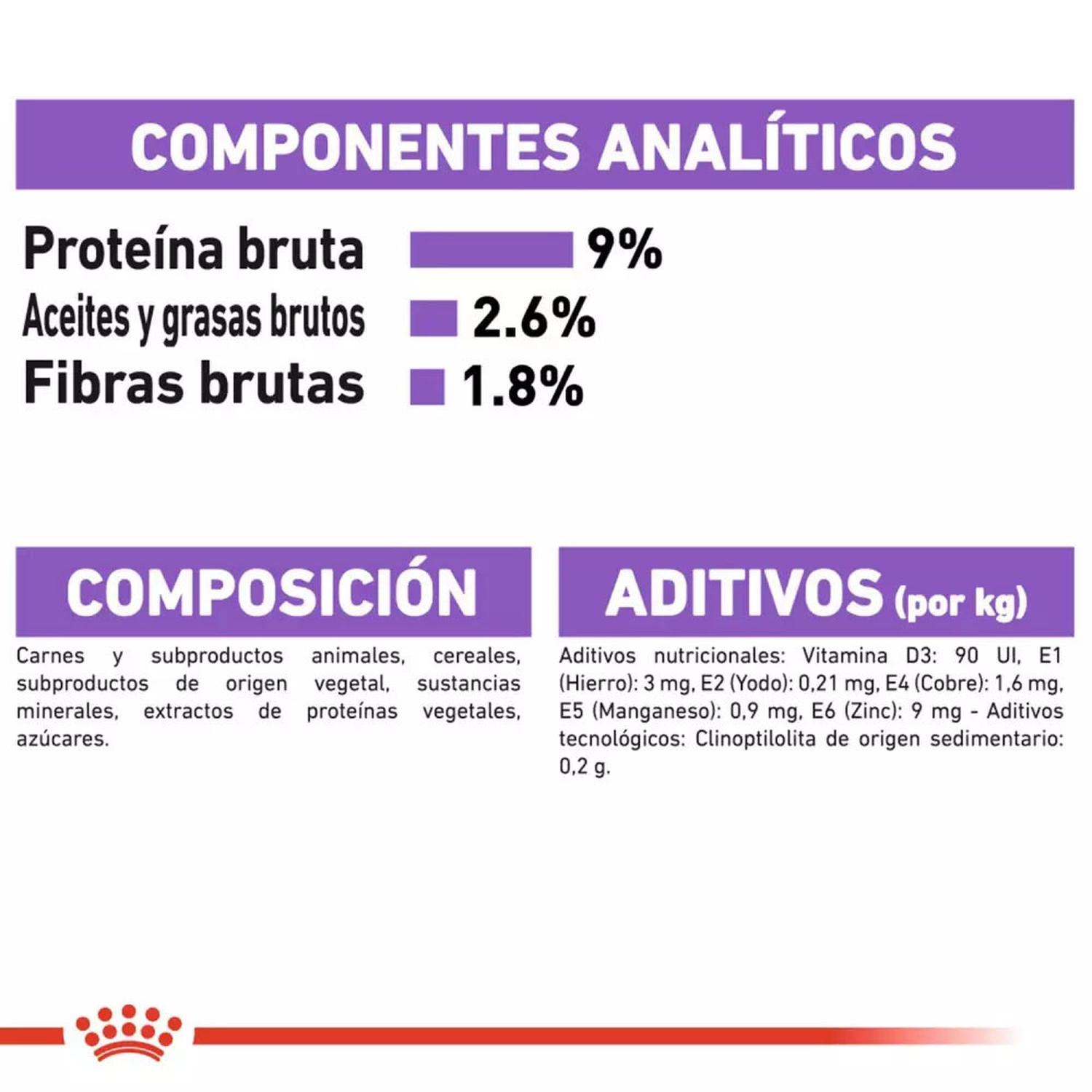 SALSA ROYAL CANIN FHN PARA GATOS ESTERILIZADOS 12X85GR - 5