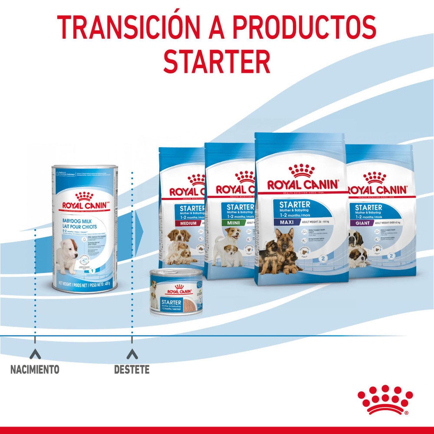 LECHE DE SUSTITUCIÓN PARA CACHORROS ROYAL CANIN 400GR - 8