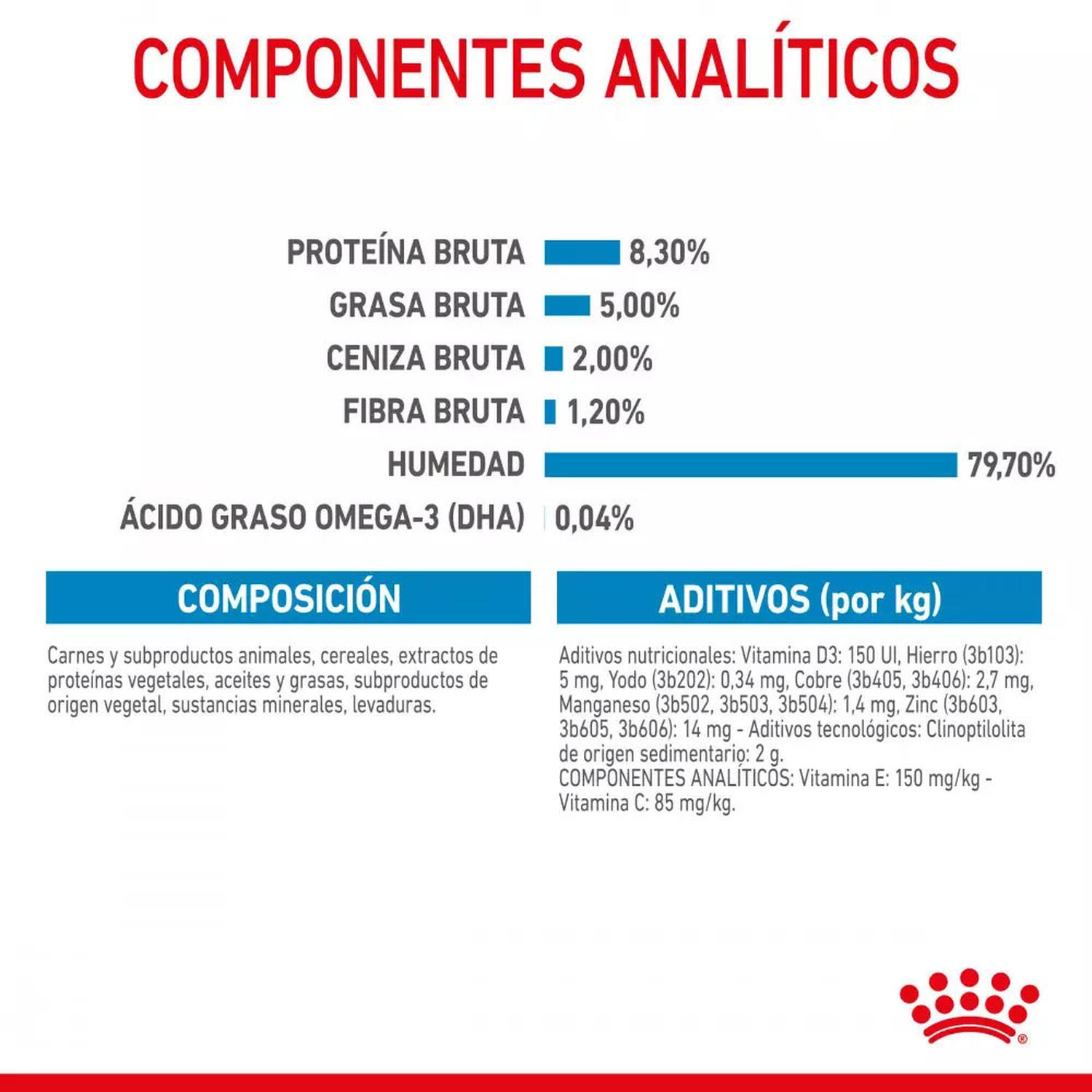SALSA ROYAL CANIN SHN PARA PERROS MAXI PUPPY 10X140GR - 5