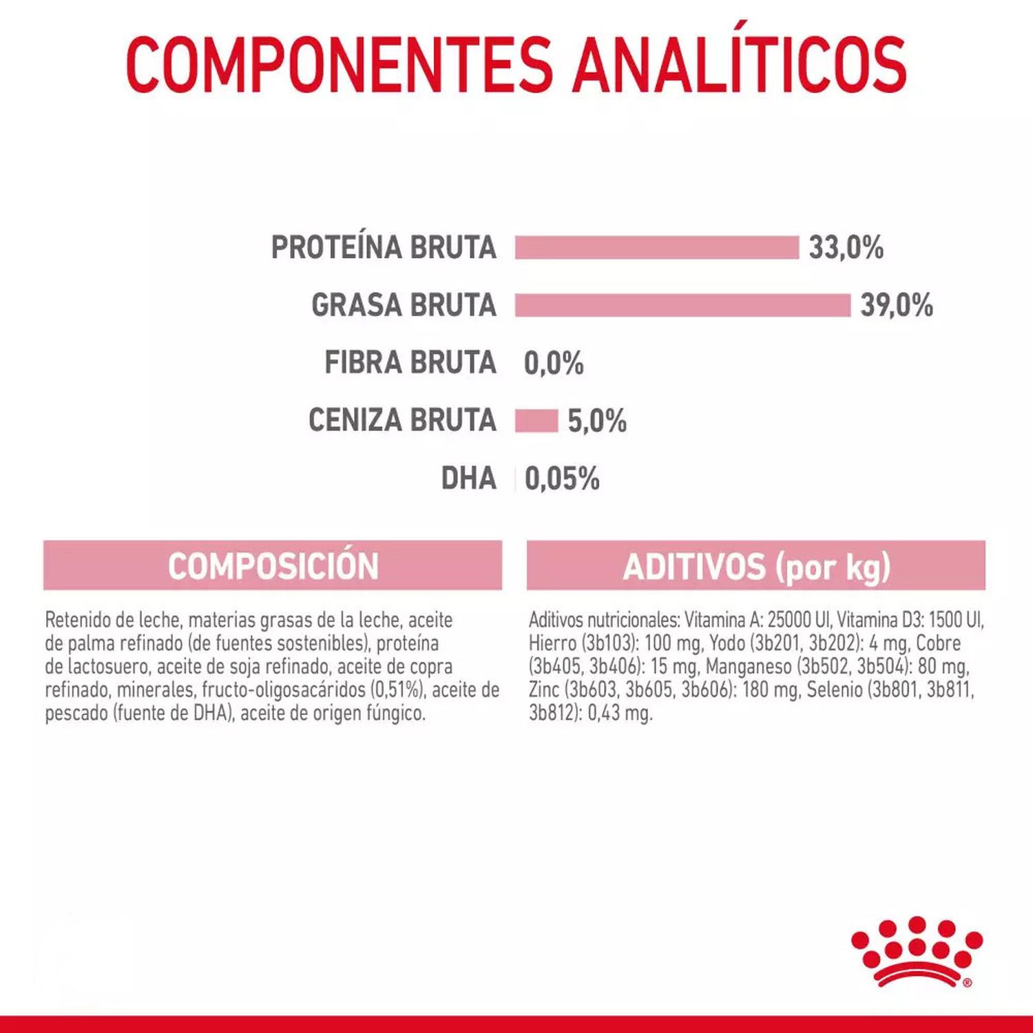 LECHE DE SUSTITUCIÓN PARA GATITOS ROYAL CANIN 300GR - 7