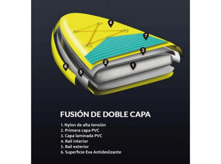 TABLA SURF AQUA FORCE 12’2” MULTIPERSON STAND UP PADDLE 12'2' MULTIPERSON - 4
