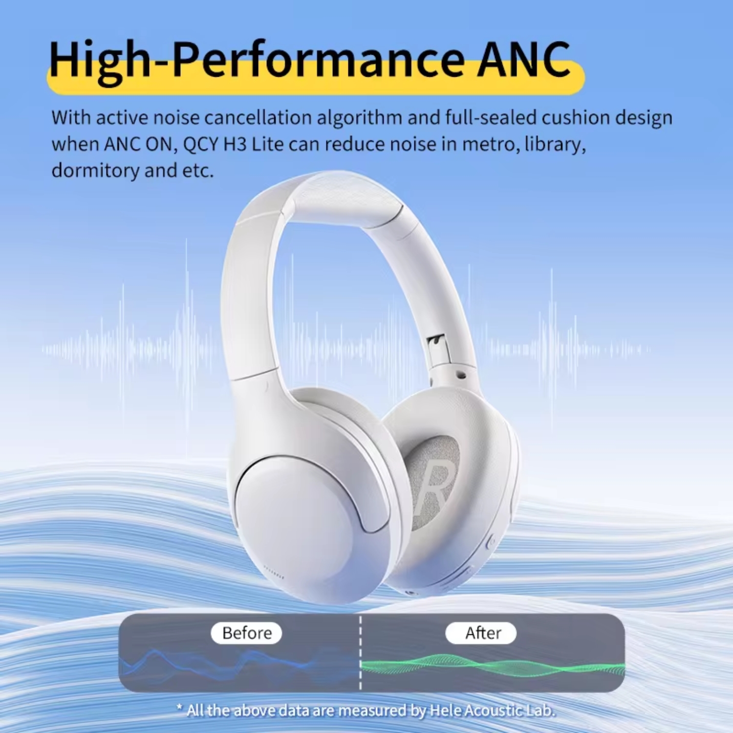 AUDÍFONOS QCY INALÁMBRICO BLUETOOTH H3 LITE ANC BLANCO HI-RES - 3