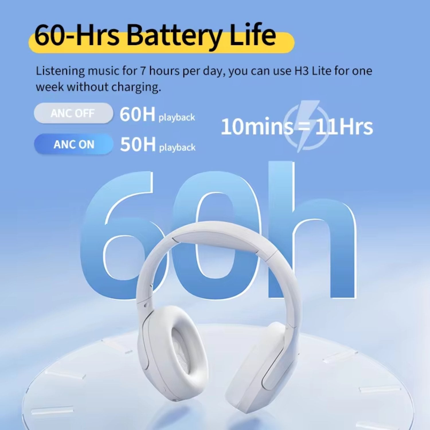 AUDÍFONO INALÁMBRICO QCY H3 LITE ANC BLUETOOTH BLANCO HI-RES - 2