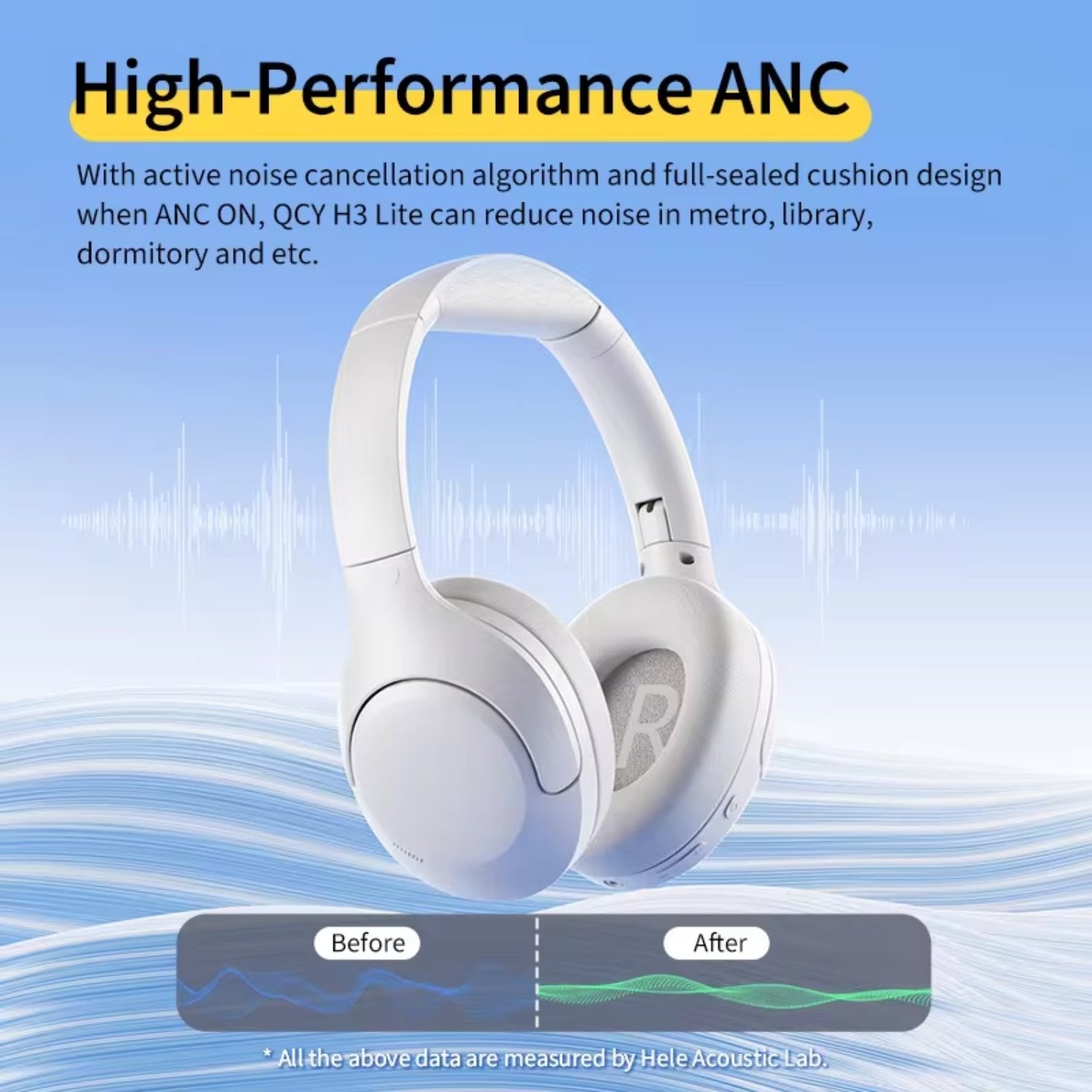 AUDÍFONO INALÁMBRICO QCY H3 LITE ANC BLUETOOTH BLANCO HI-RES - 3