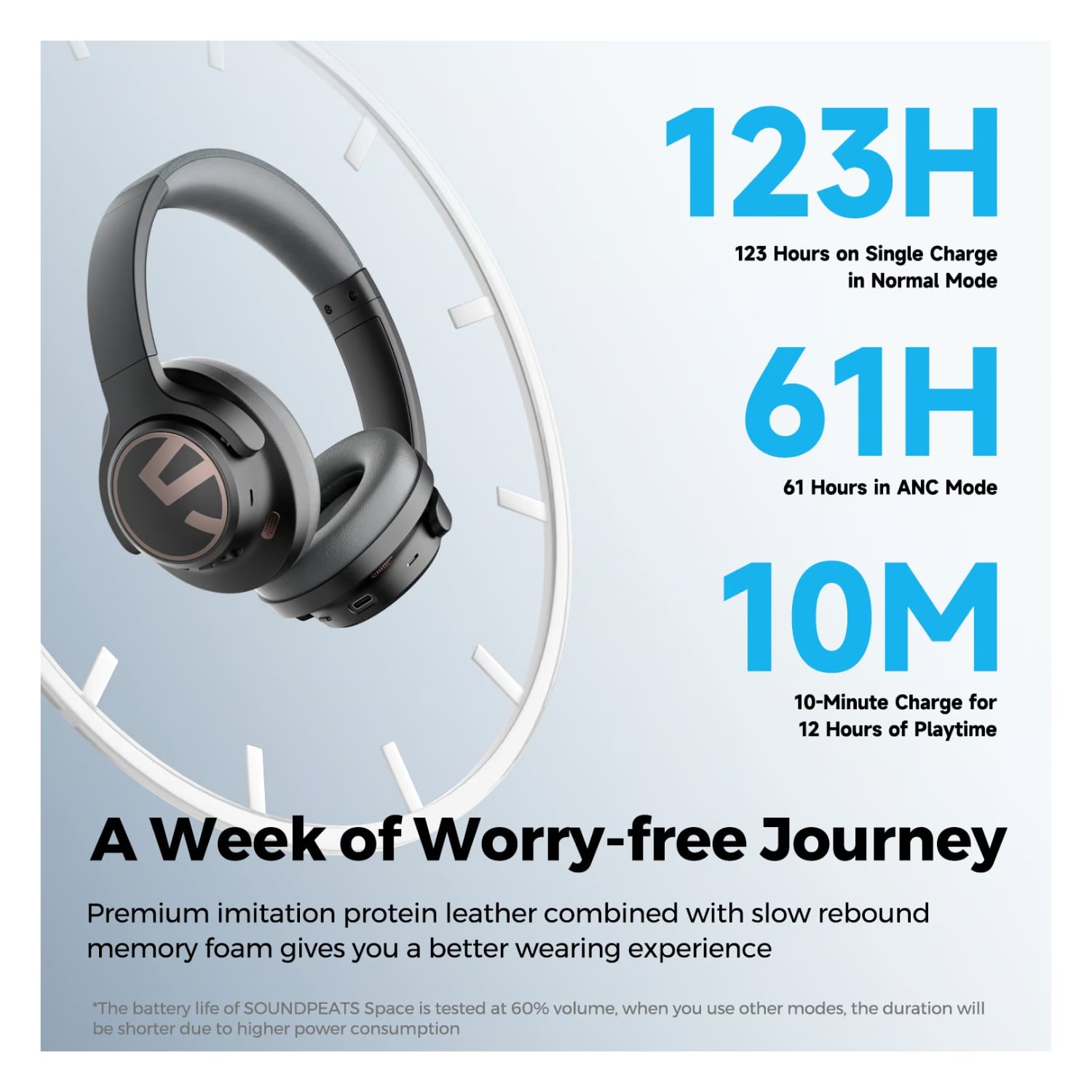 AUDIFONOS SOUNDPEATS SPACE NEGRO 123 HRS. - 5