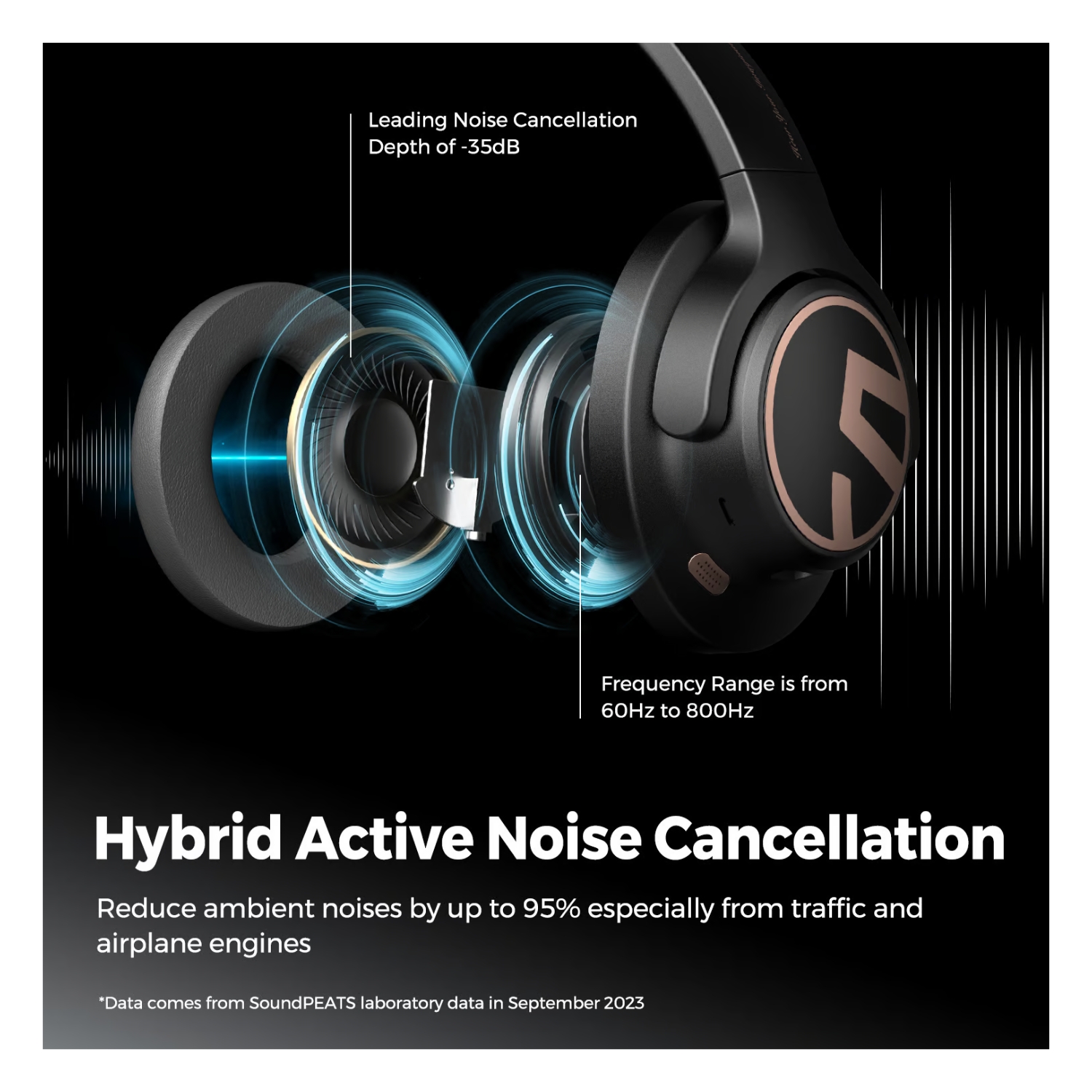 AUDIFONOS SOUNDPEATS SPACE BLANCO 123 HRS - 4