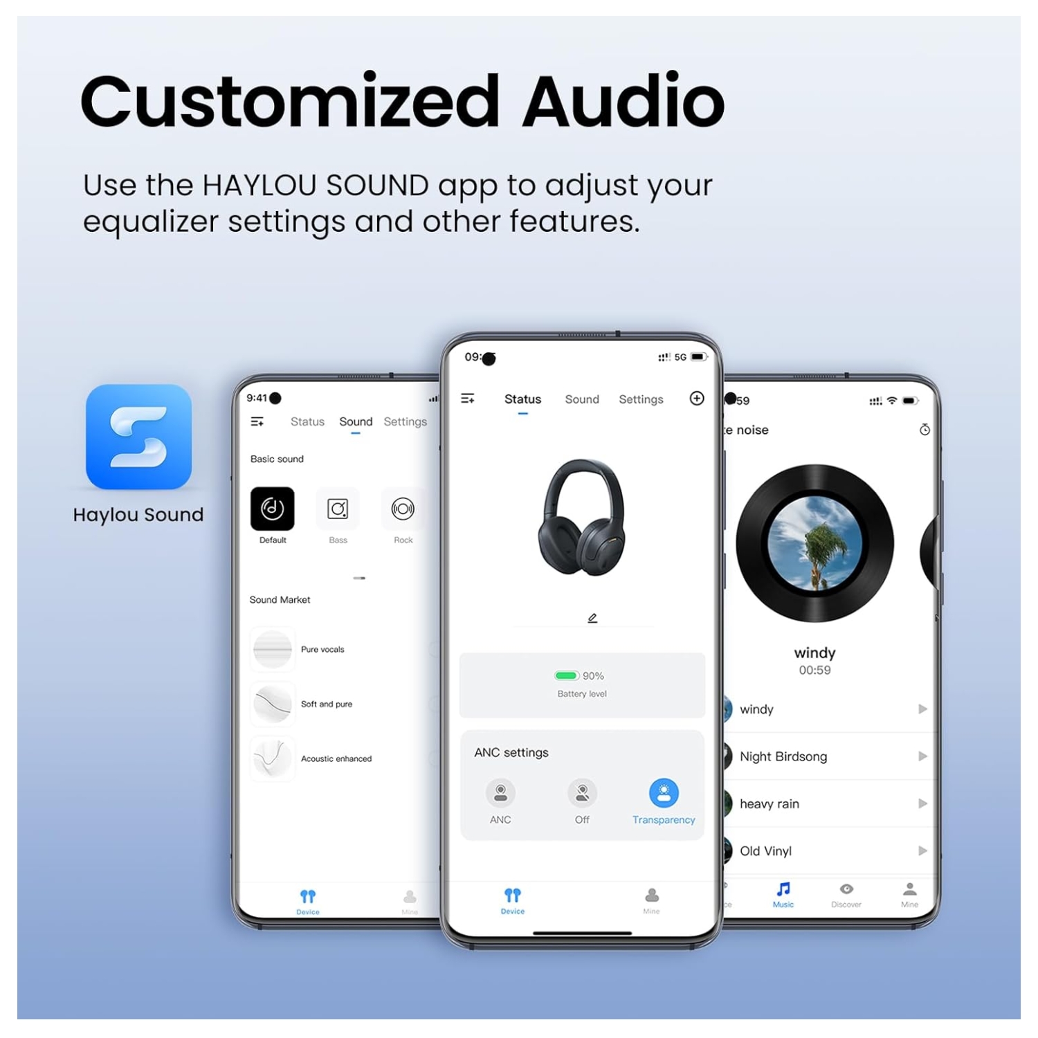 AUDÍFONOS HAYLOU S35 ANC NEGRO OVER EAR BLUETOOTH 60H HI-RES AUDIO - 5