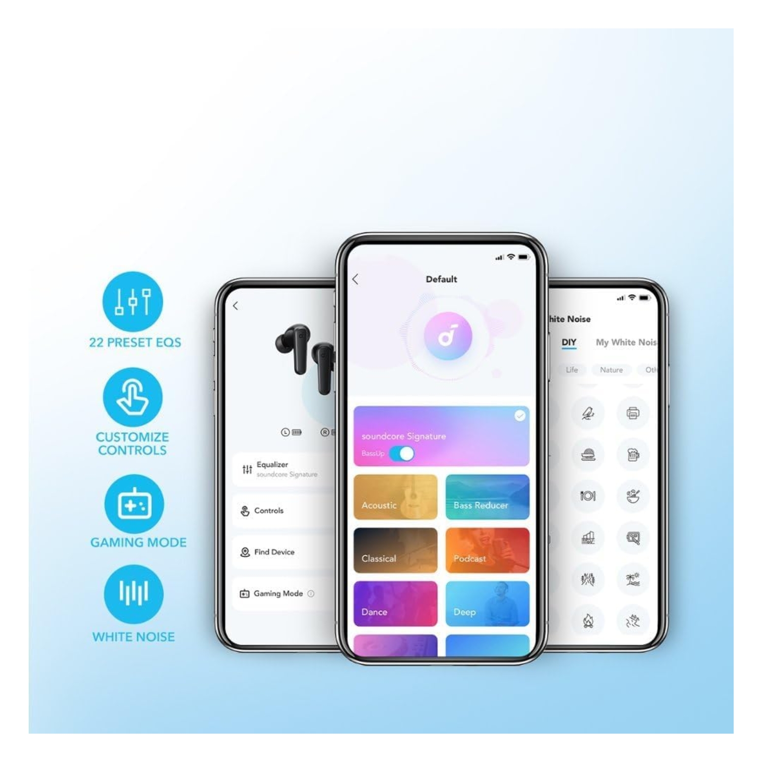 AUDIFONOS BLUETOOTH SOUNDCORE BY ANKER P25I 30HRS NEGRO - 4