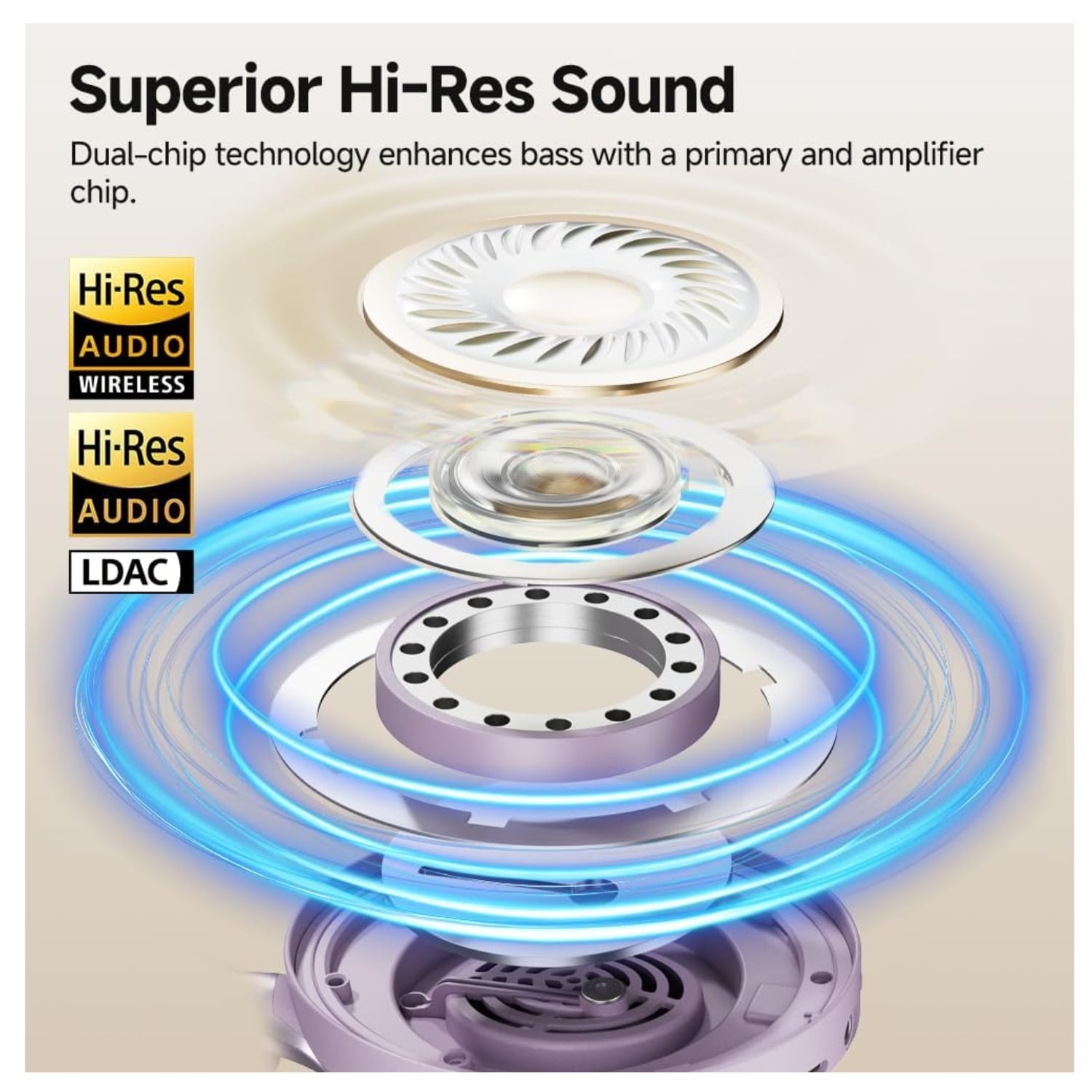 AUDÍFONOS INALÁMBRICOS QCY H3 PRO CANCELACIÓN ACTIVA DE RUIDO 55 HORAS PURPURA - 3