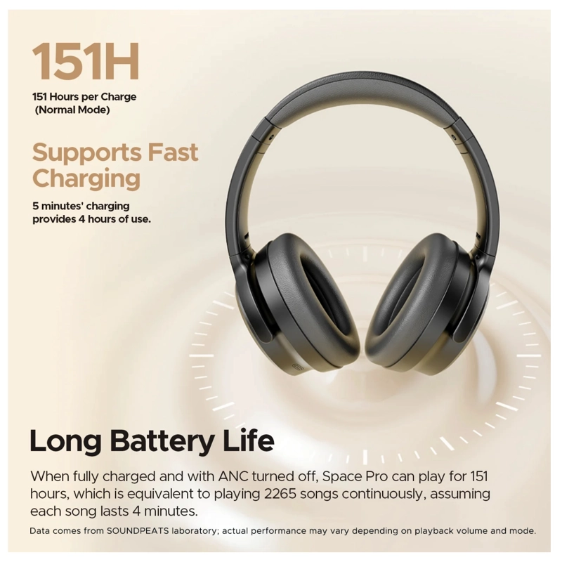 AUDIFONOS SOUNDPEATS SPACE PRO HI-RES LDAC ANC HIBRIDO AI BEIGE - 5