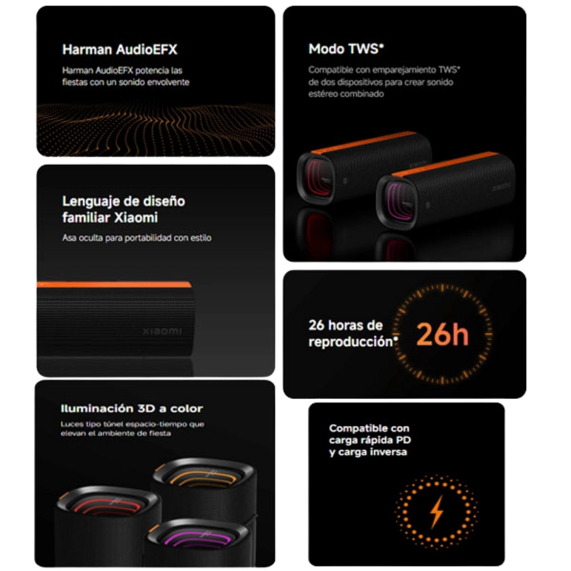 PARLANTE BLUETOOTH XIAOMI SOUND PARTY 50W BT5.4 IP67 - 5