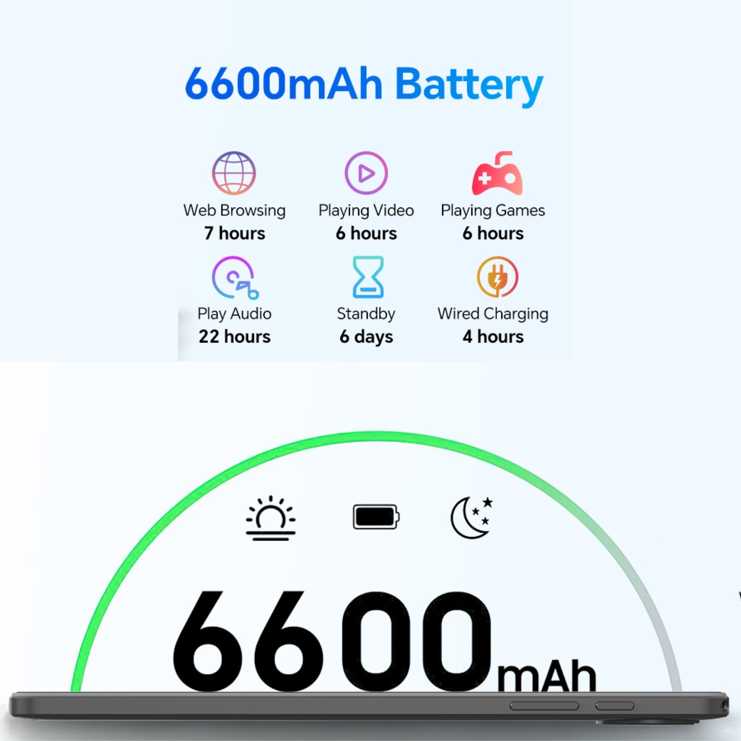 TABLET BLACKVIEW TAB 20 WIFI 10.1” 64GB SPACE GREY 4GB RAM - 2